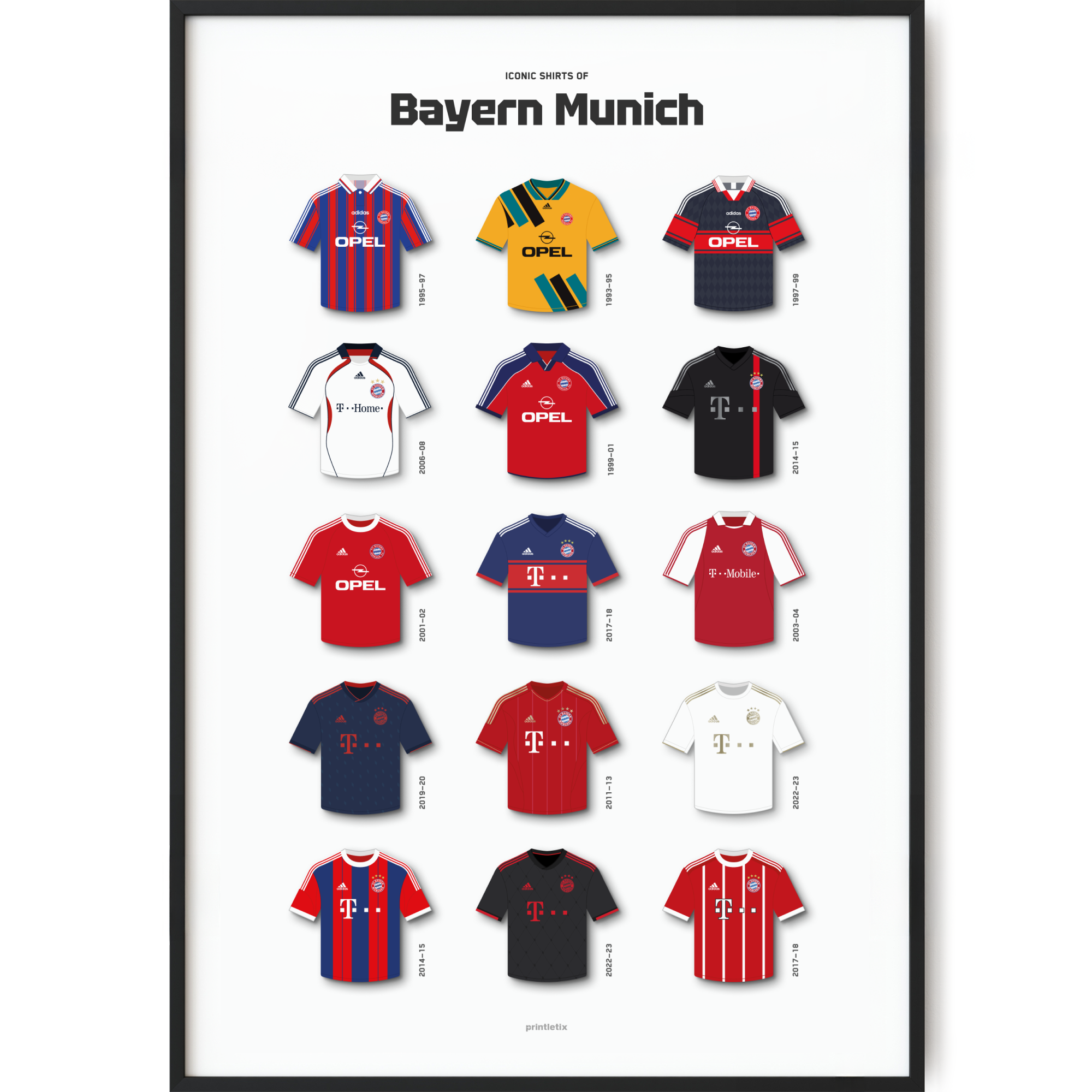 Bayern Munich Iconic Jerseys History Football Wall Art Print