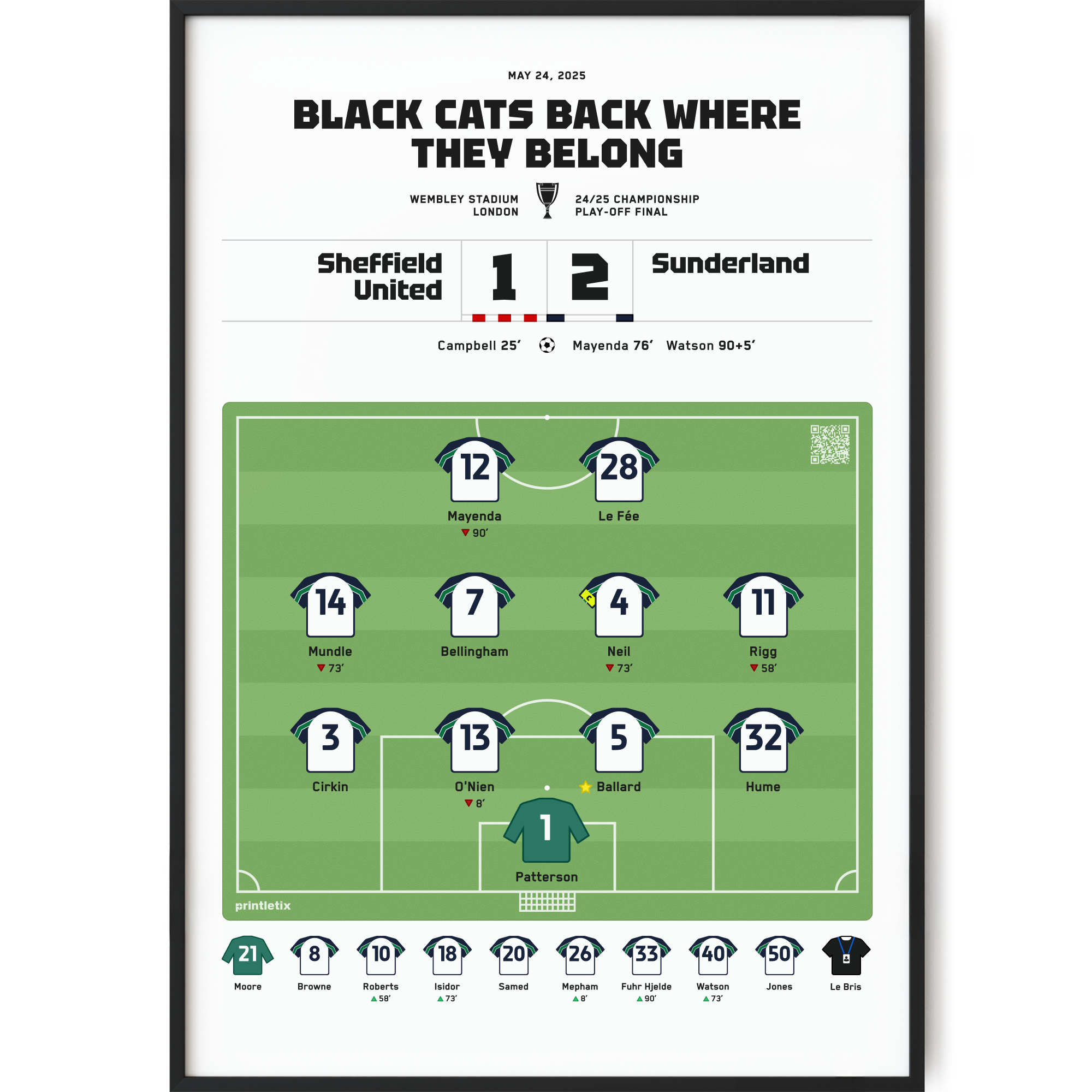 Sunderland 2–1 Sheffield United, Championship Play-Off Final 2025 Match Poster
