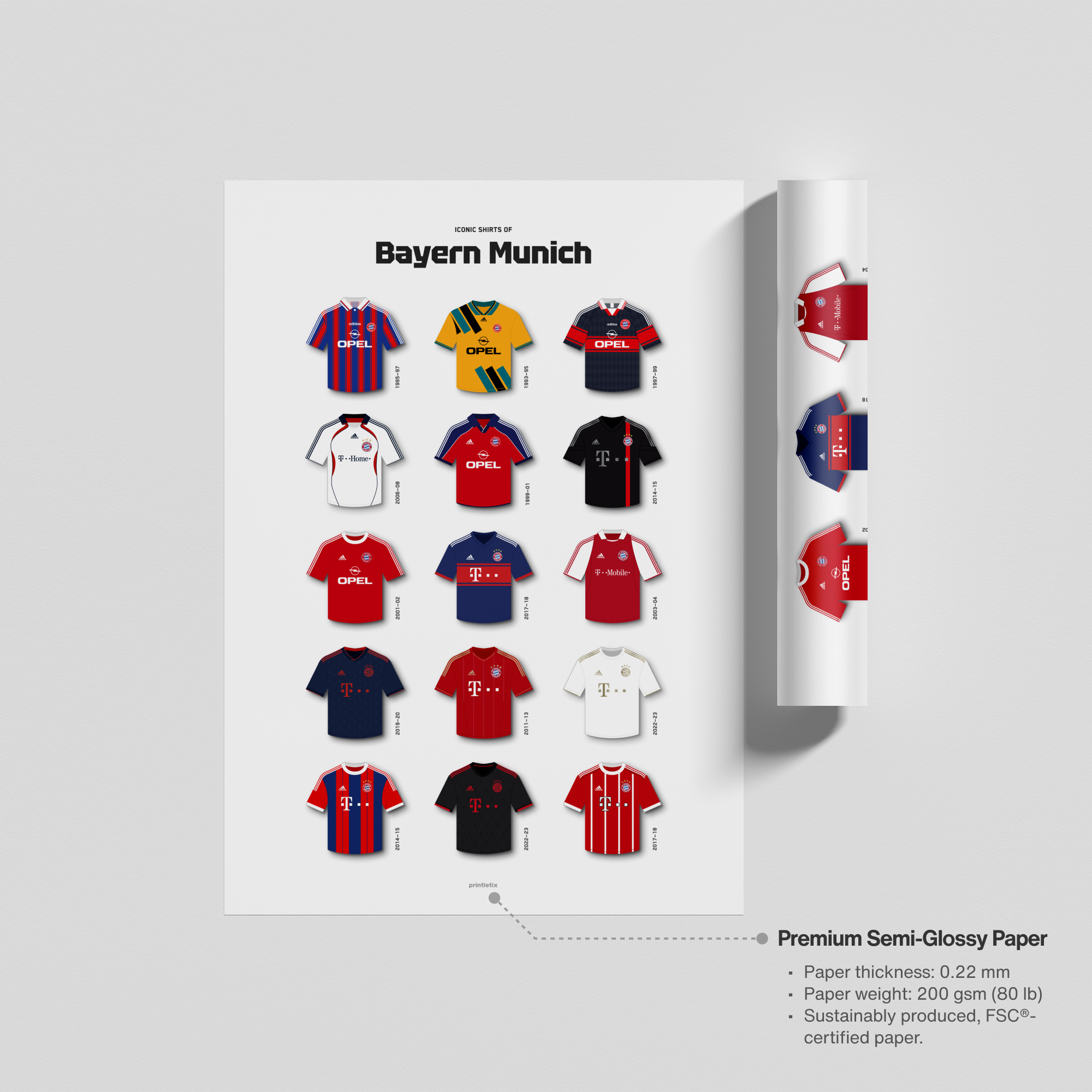 Unframed print of Munchen kits collection print