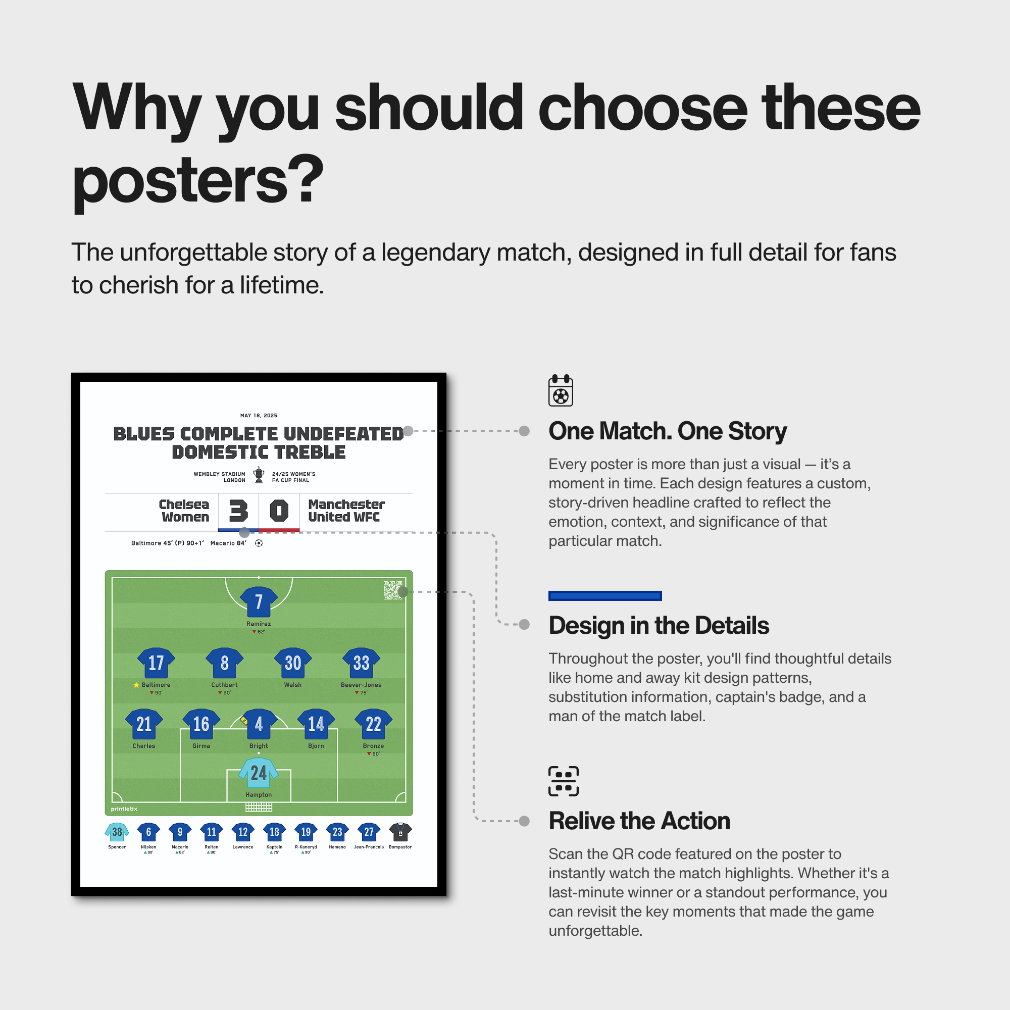 Chelsea Women FA Cup Final match poster