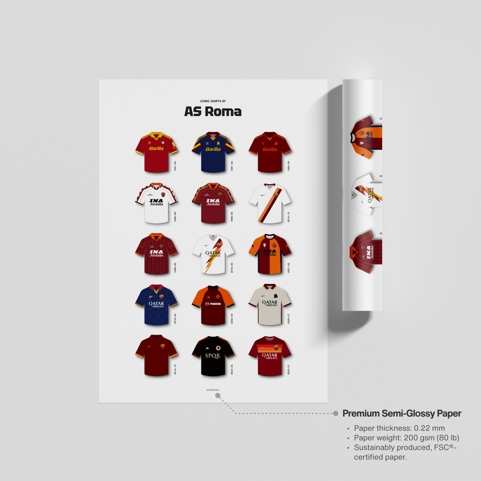 Unframed print of ASR kits collection print