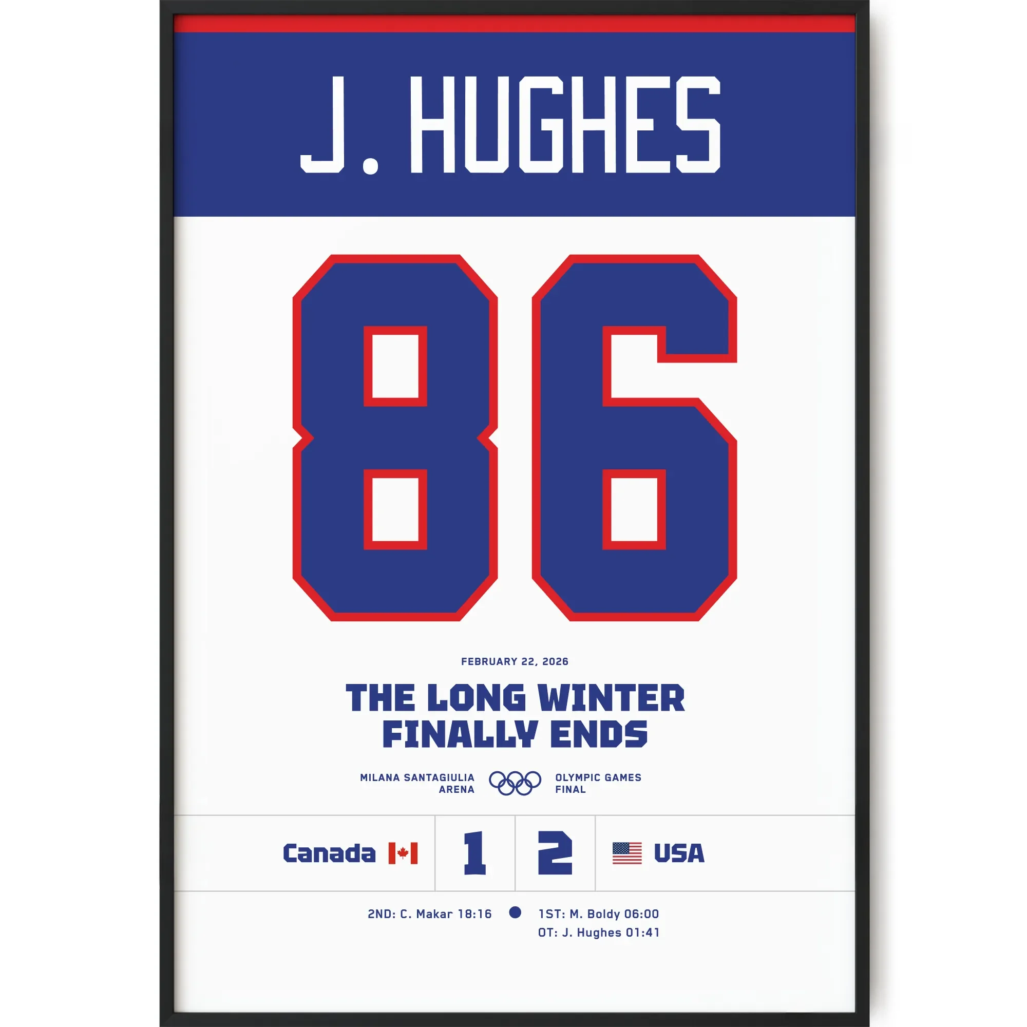 Jack Hughes #86 USA vs Canada 2026 Olympic Final Commemorative Hockey Poster