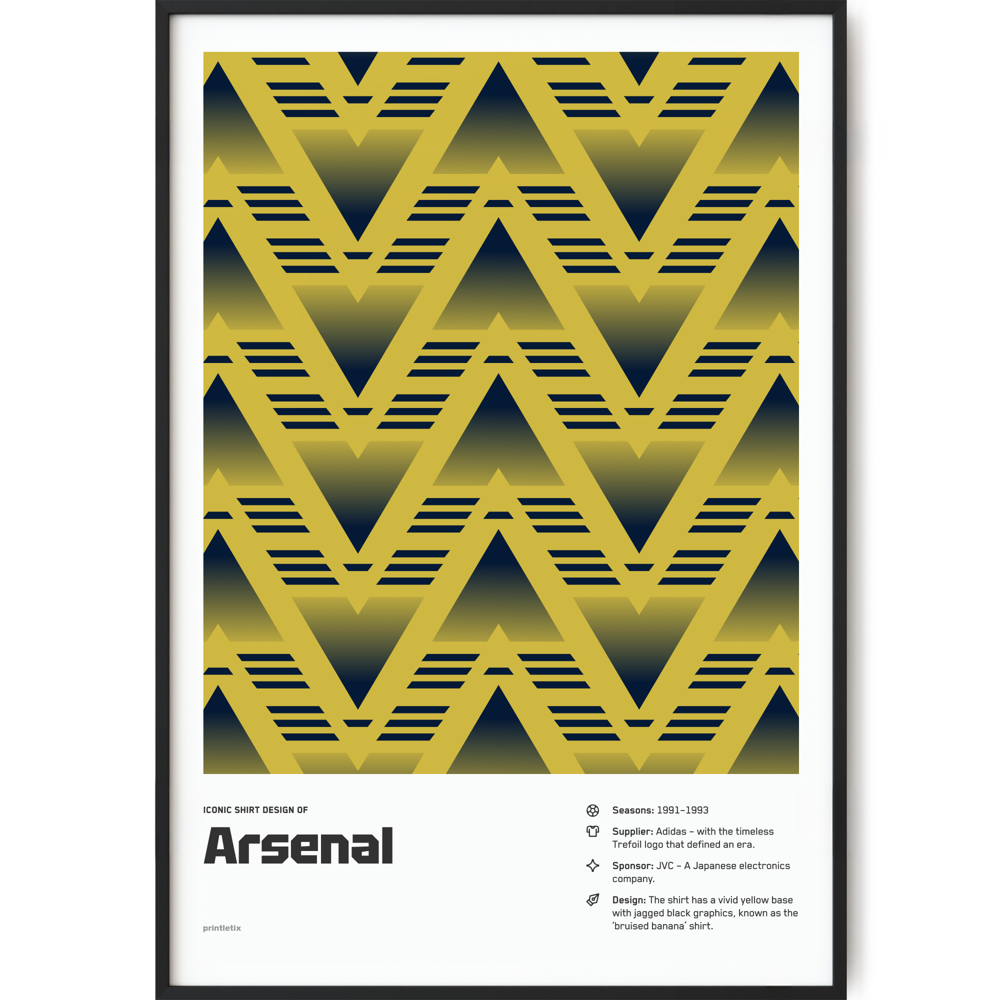 Arsenal's “Bruised Banana” Shirt Poster