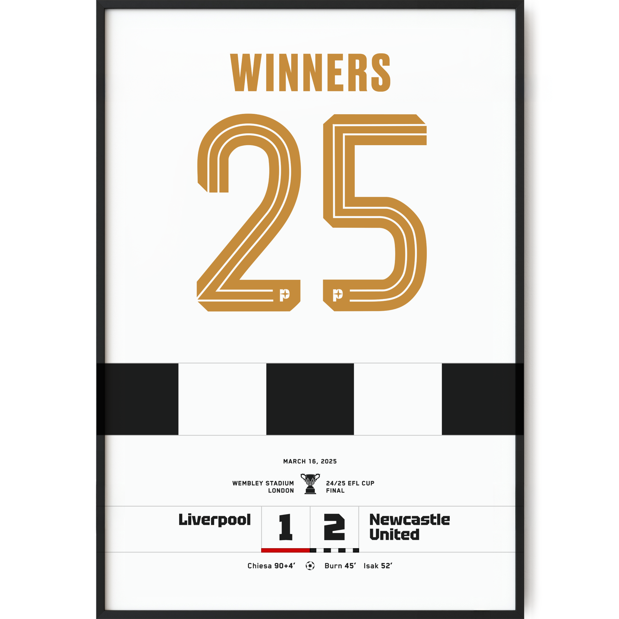 Newcastle United match shirt poster
