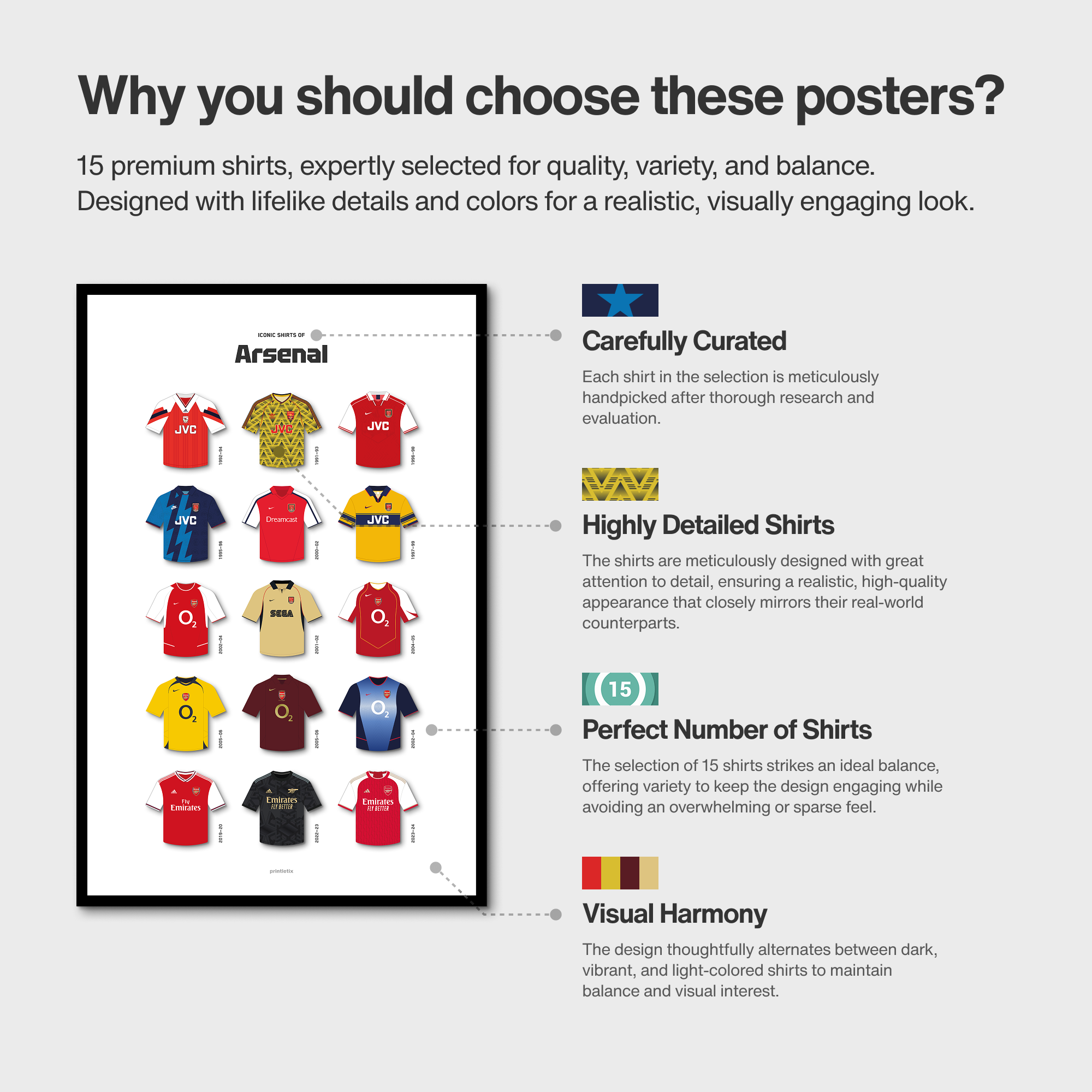 Iconic shirts of Arsenal poster