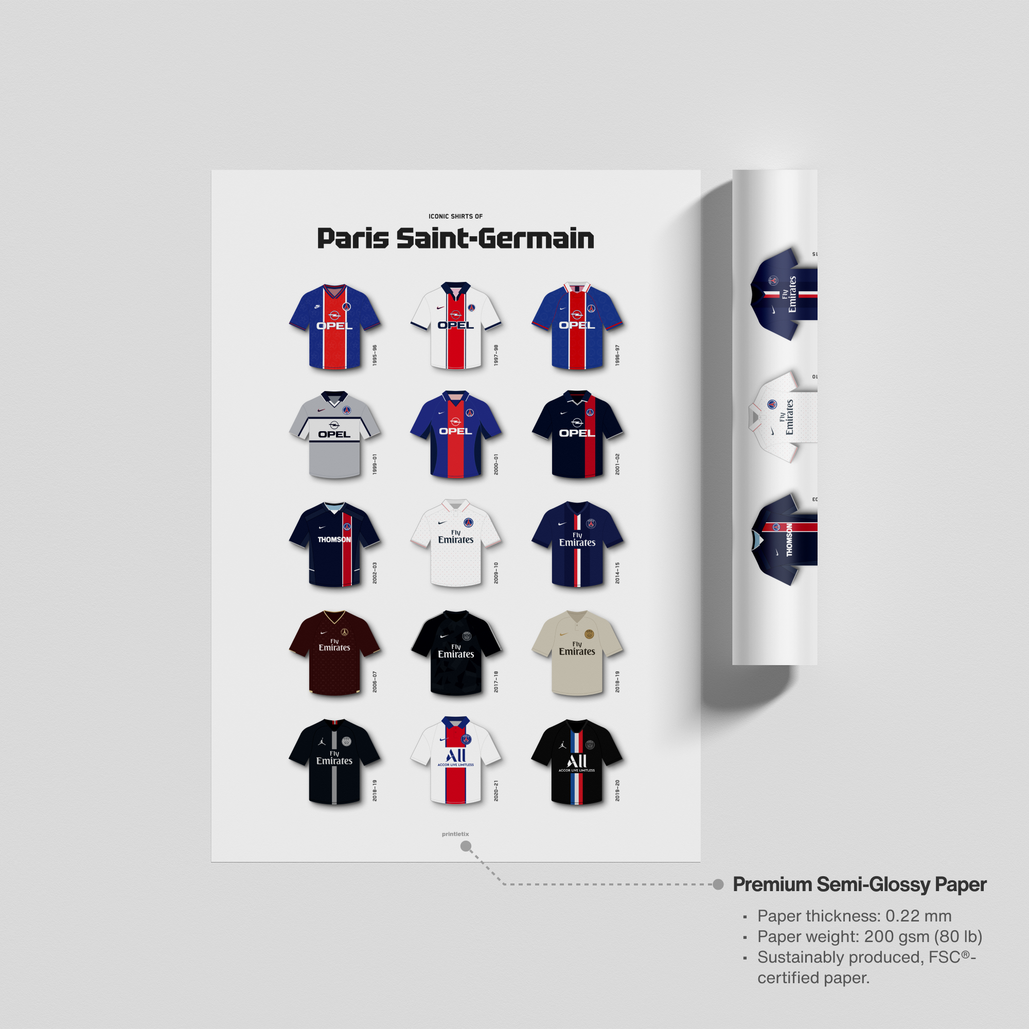 Unframed print of Paris kits collection print