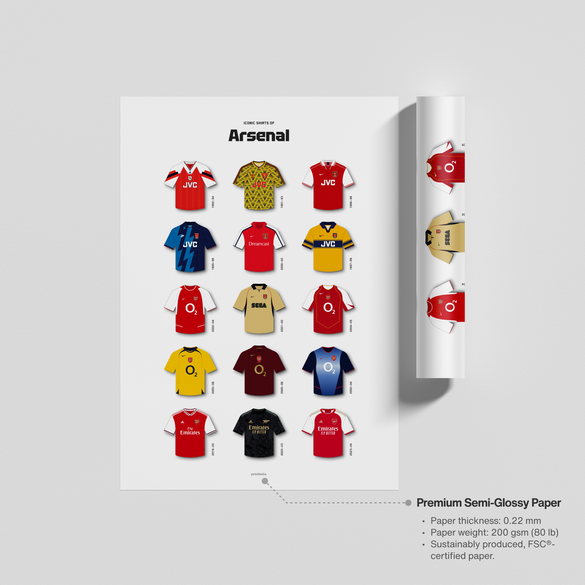 Unframed print of North London kits collection print