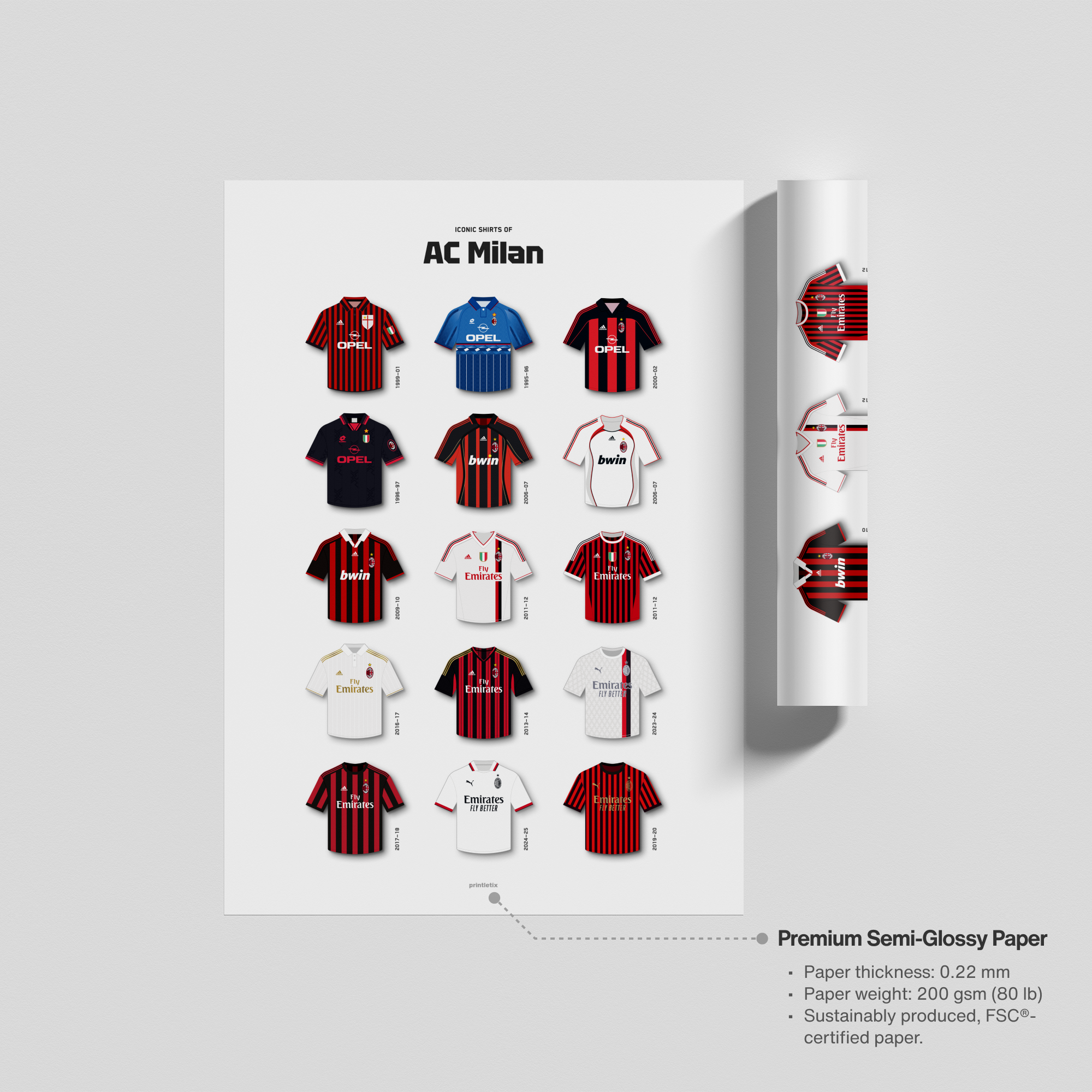 Unframed print of ACM kits collection print