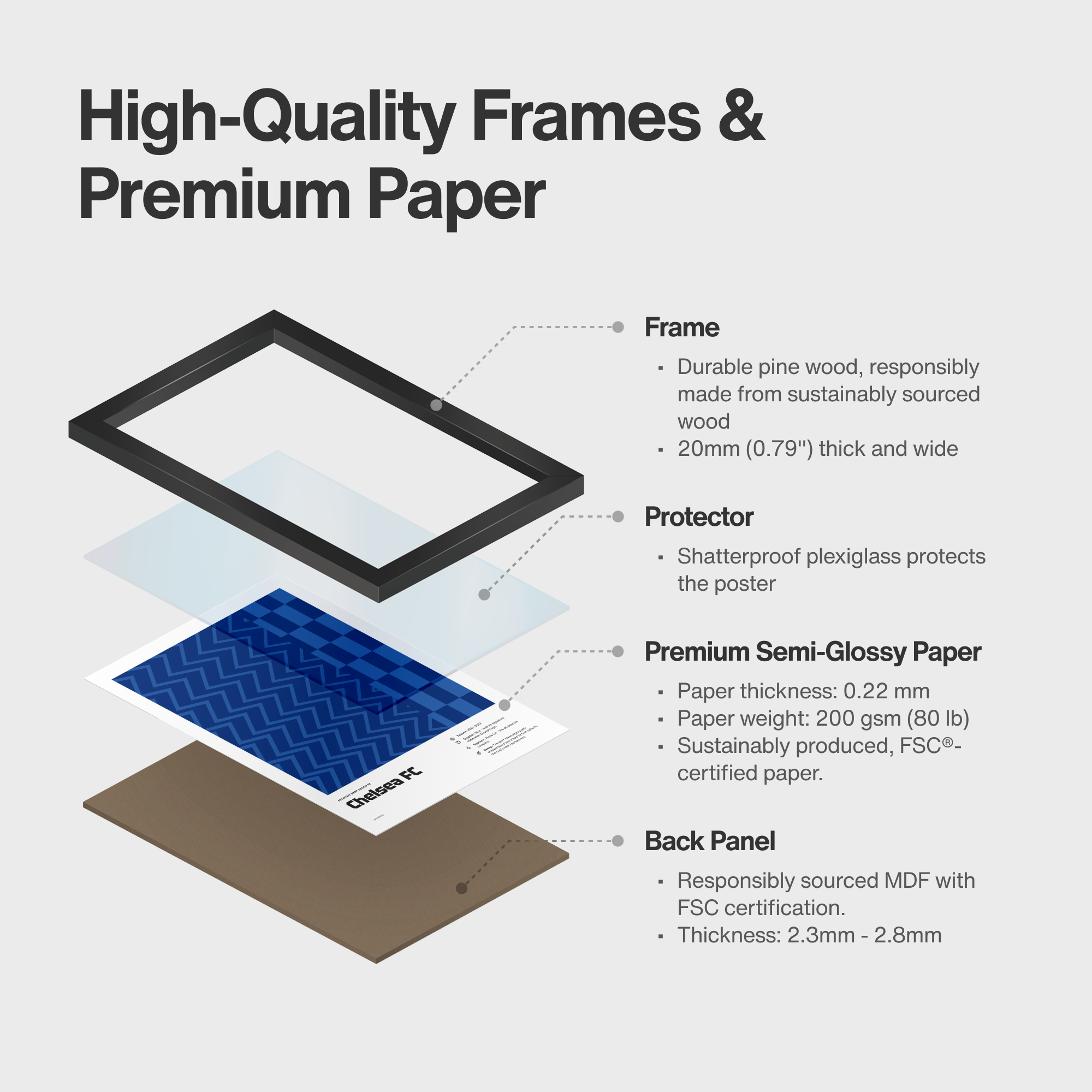 Exploded product view of framed poster of Chelsea vintage shirt