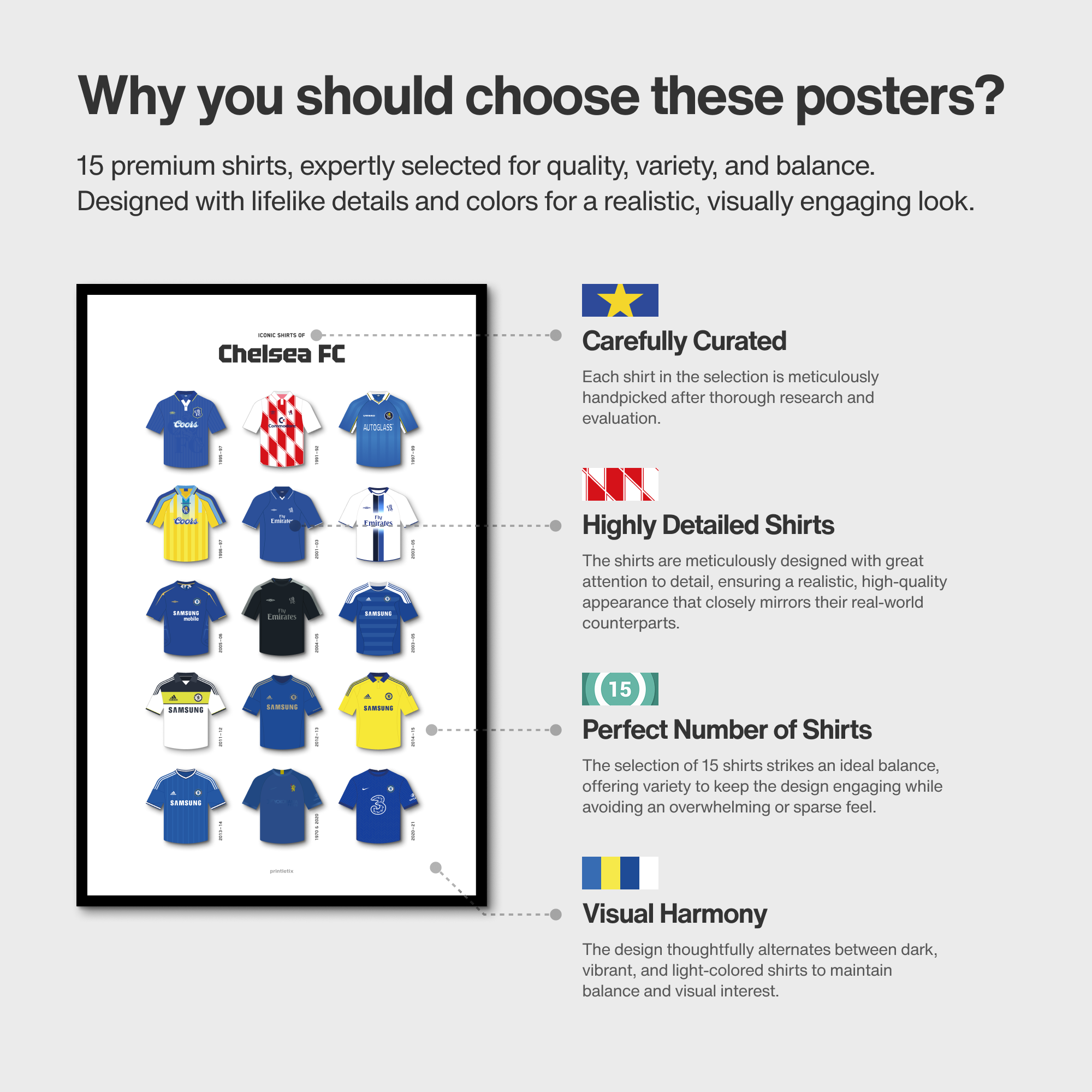 Iconic shirts of Chelsea FC poster
