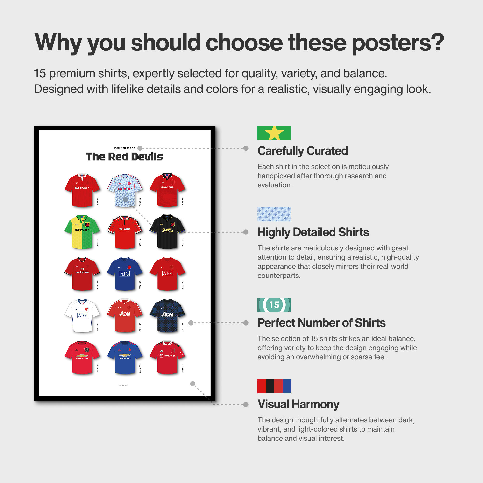 Iconic shirts of Man United poster