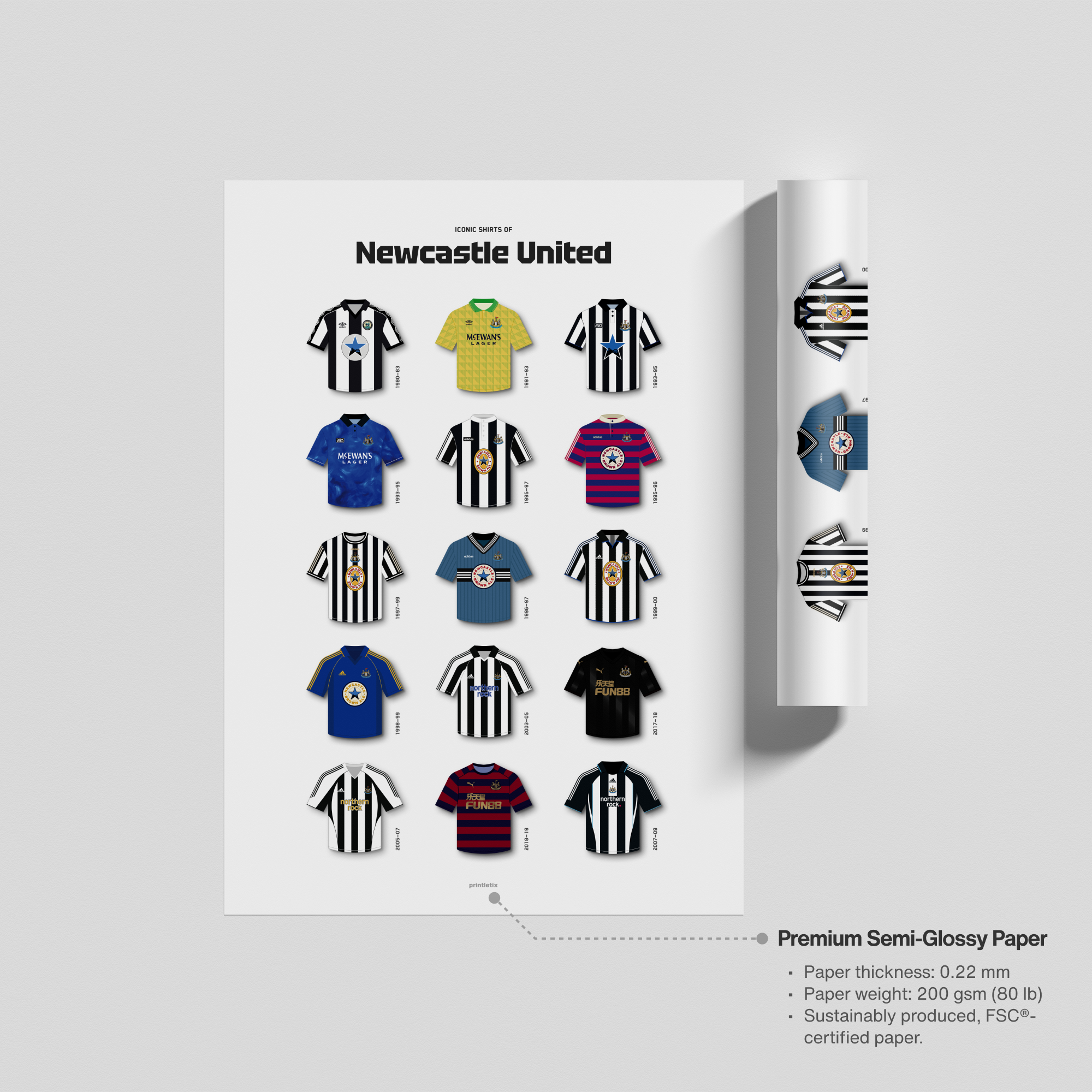 Unframed print of NUFC kits collection print