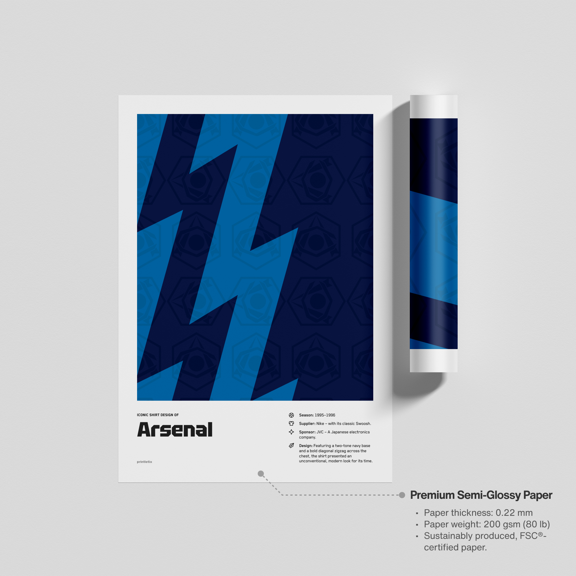 Unframed print of Arsenal’s vintage jersey poster