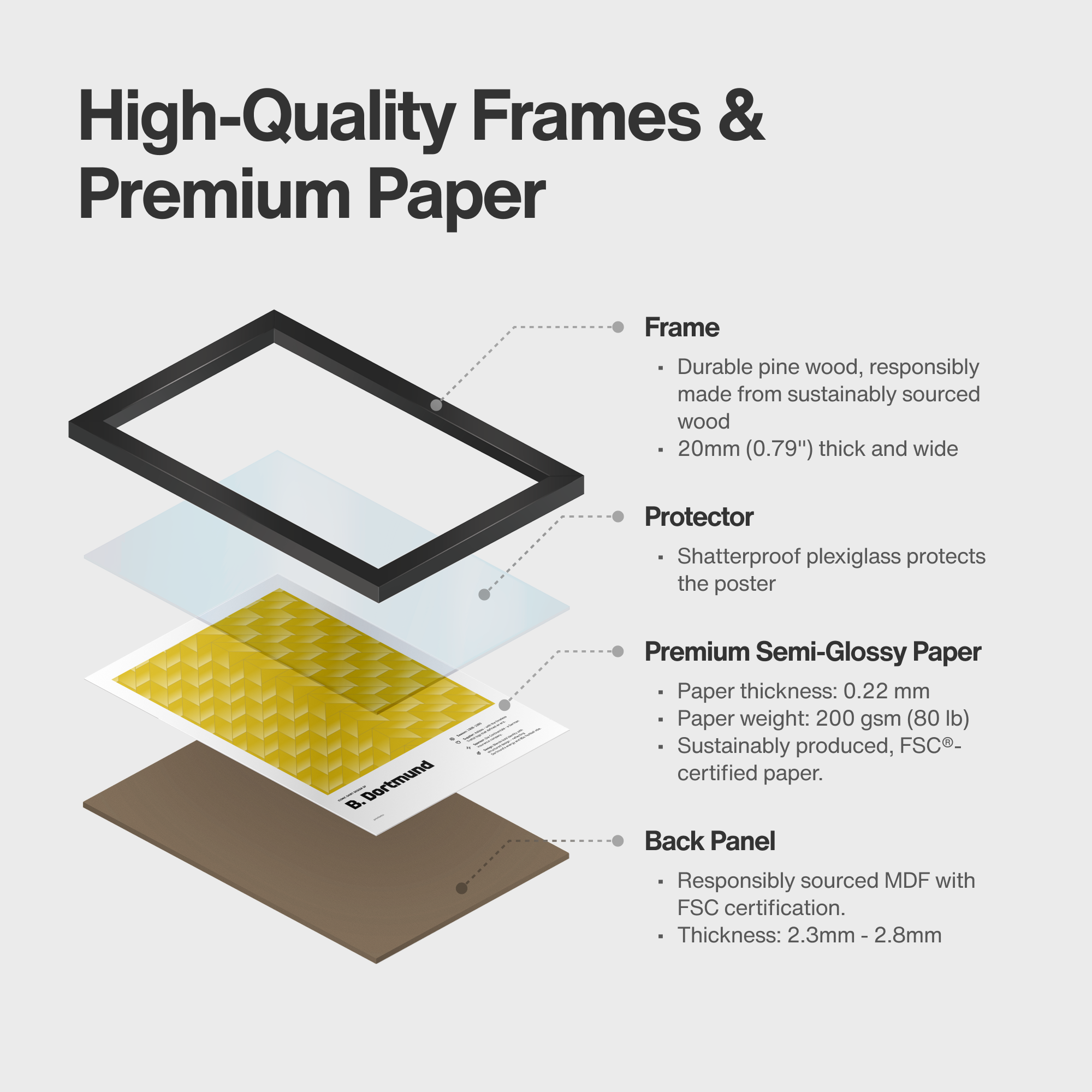 Exploded product view of framed poster of Dortmund vintage shirt