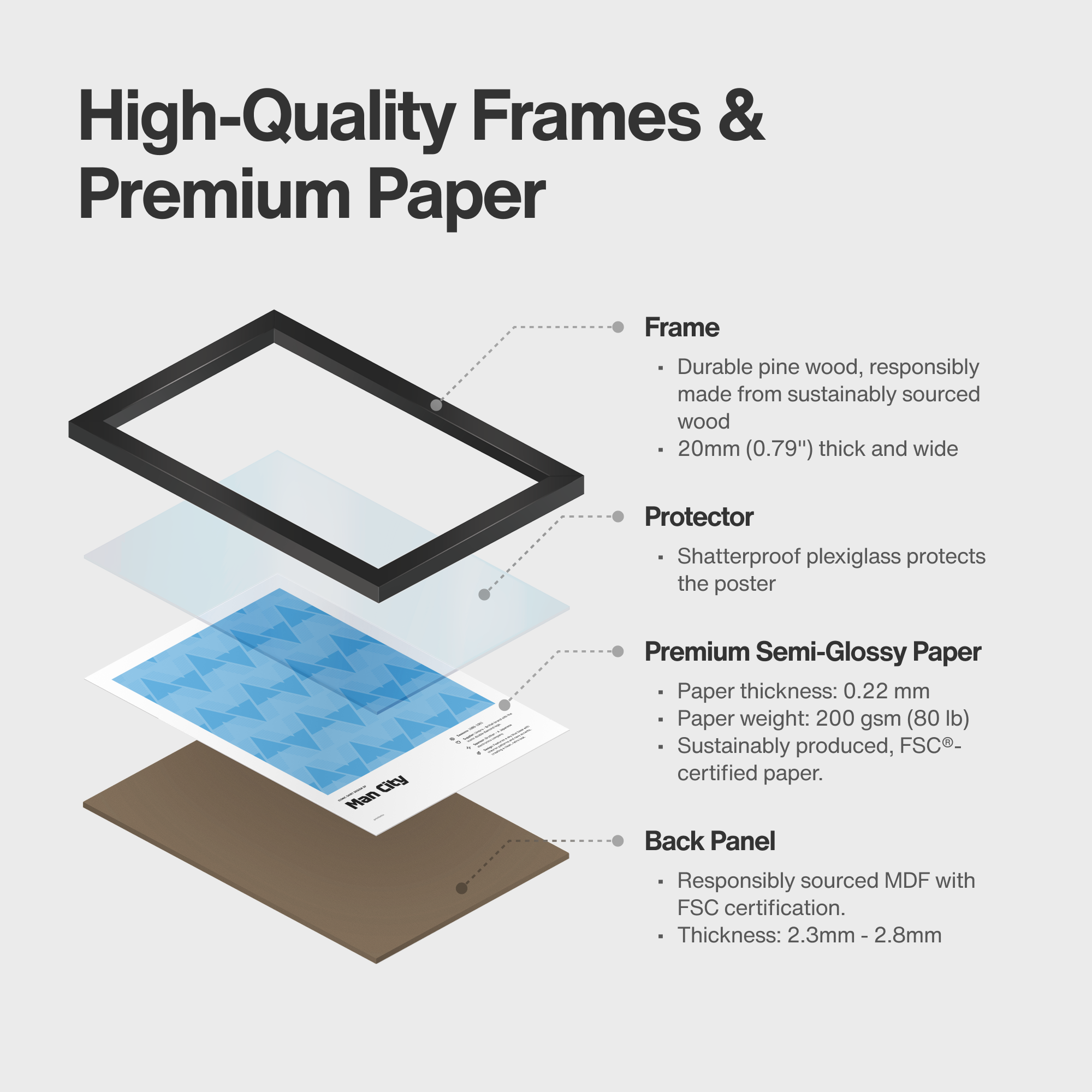 Exploded product view of framed poster of Manchester vintage shirt