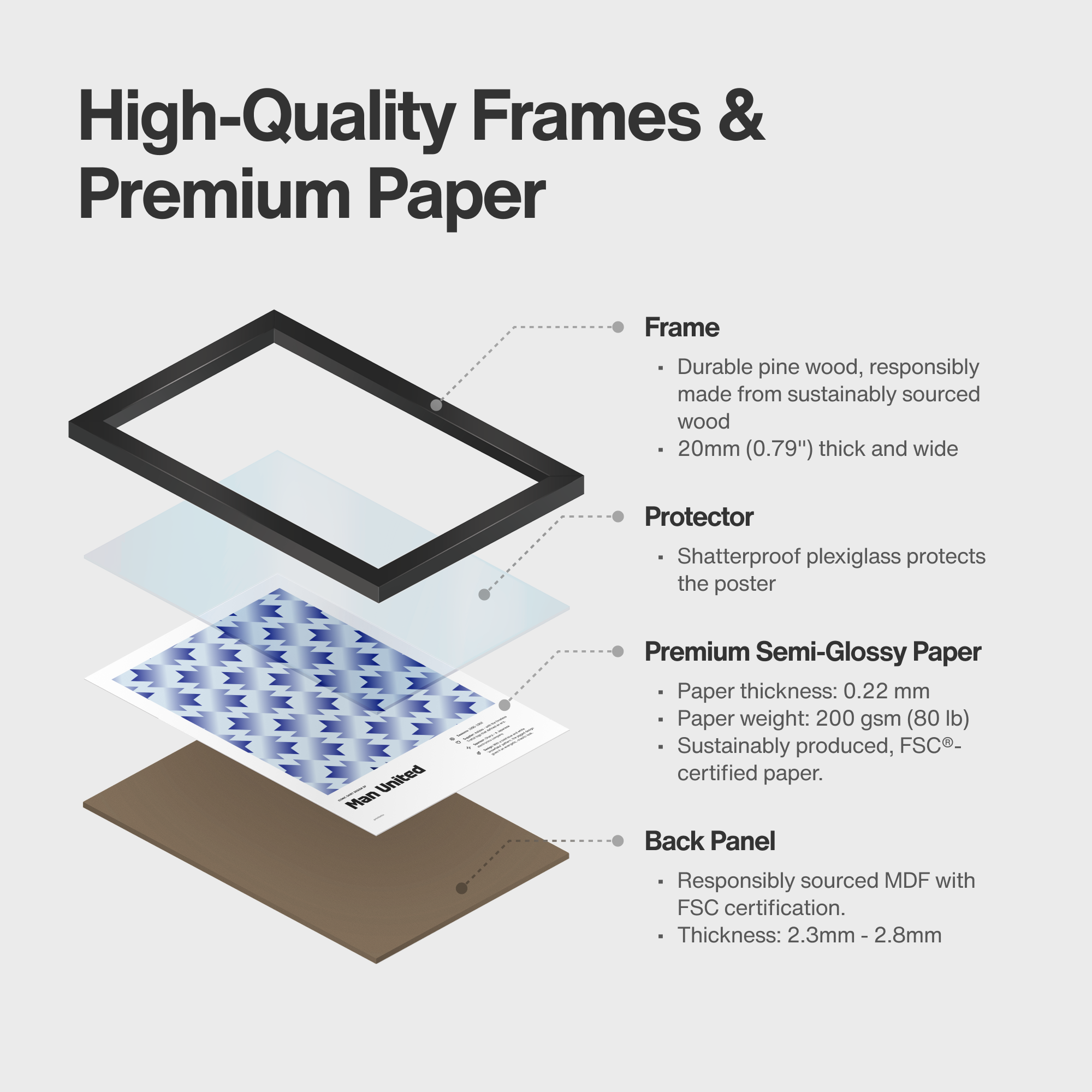 Exploded product view of framed poster of Manchester vintage shirt