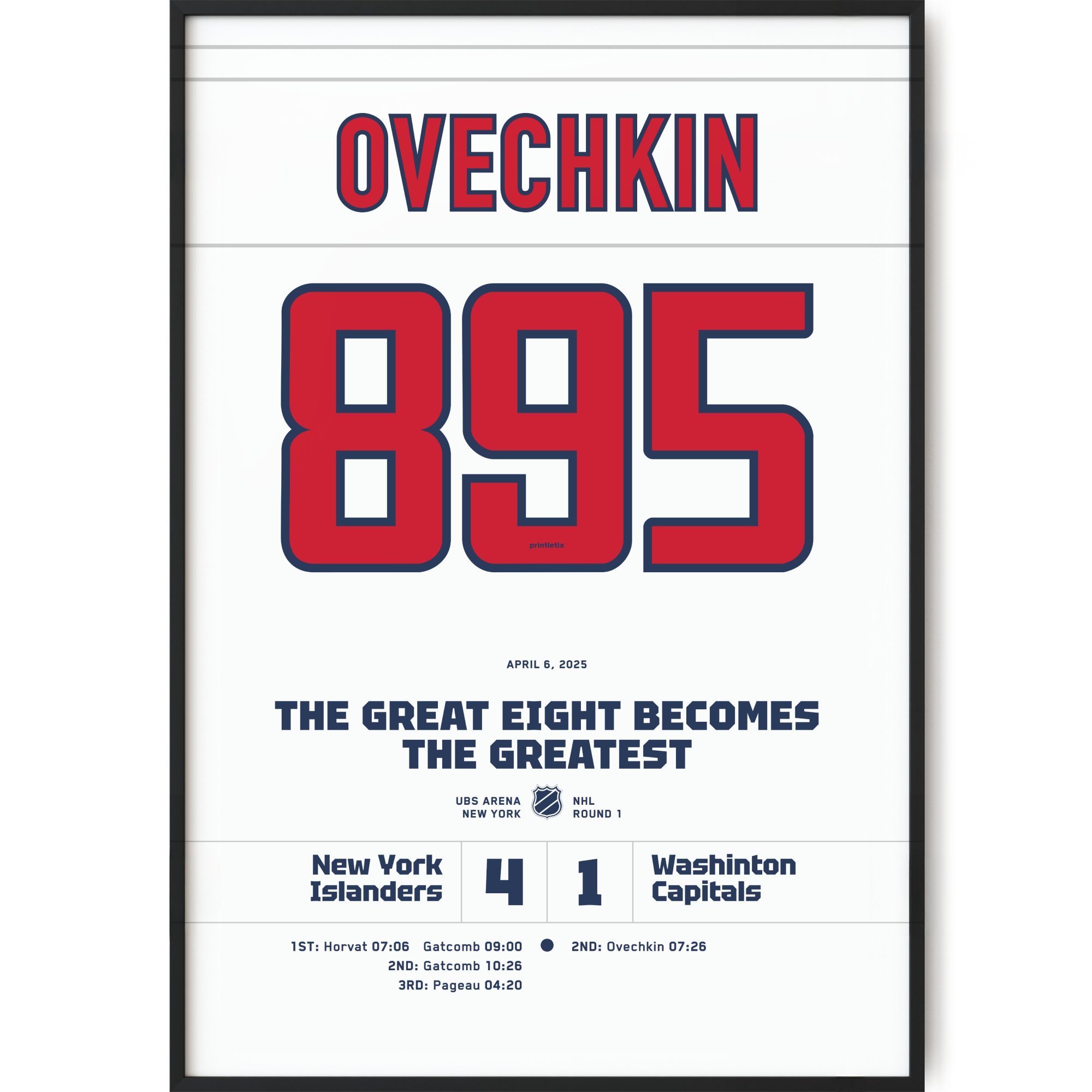 Ovechkin's Goal 895 Becomes The Greatest Poster