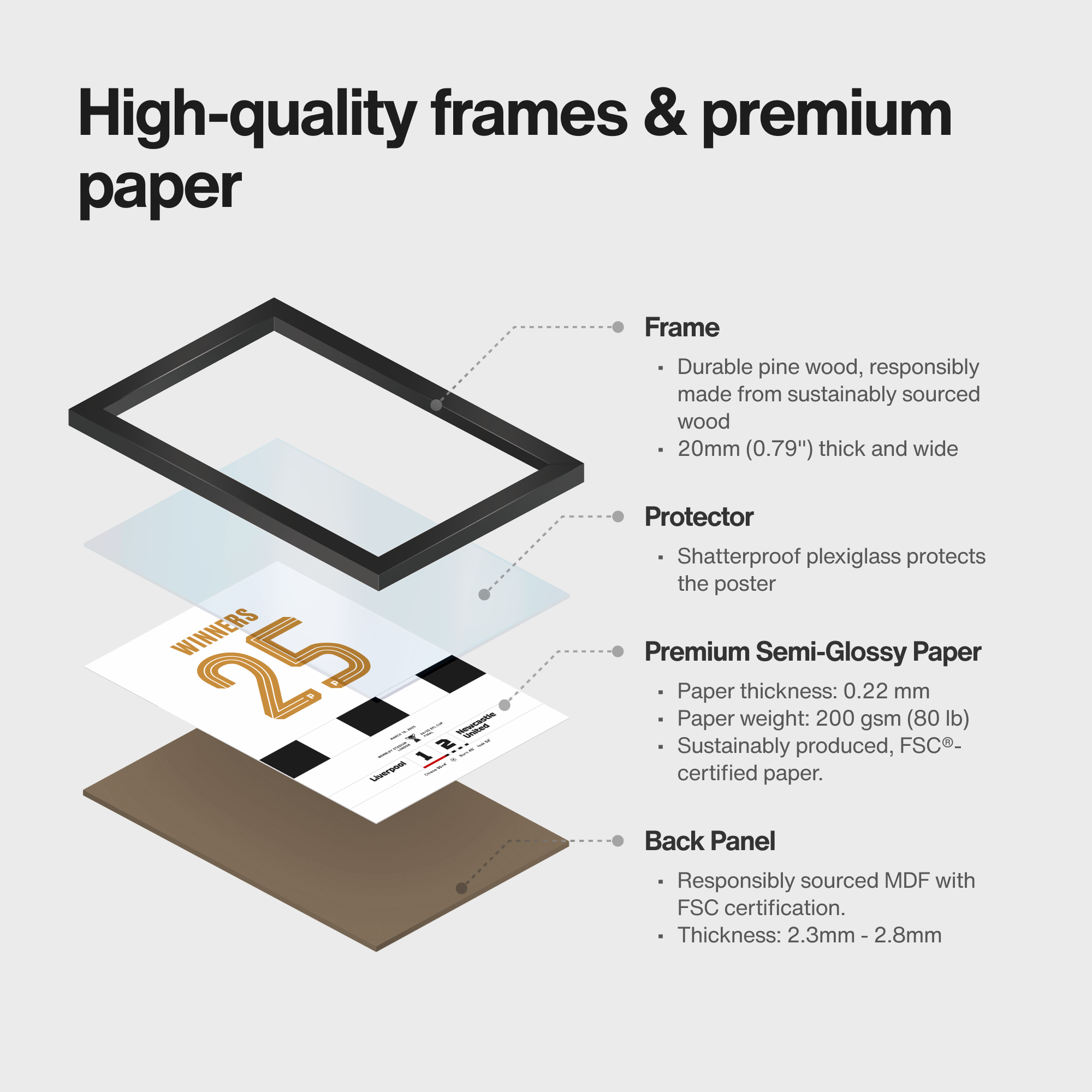 Exploded product view of framed poster of Newcastle match kit art