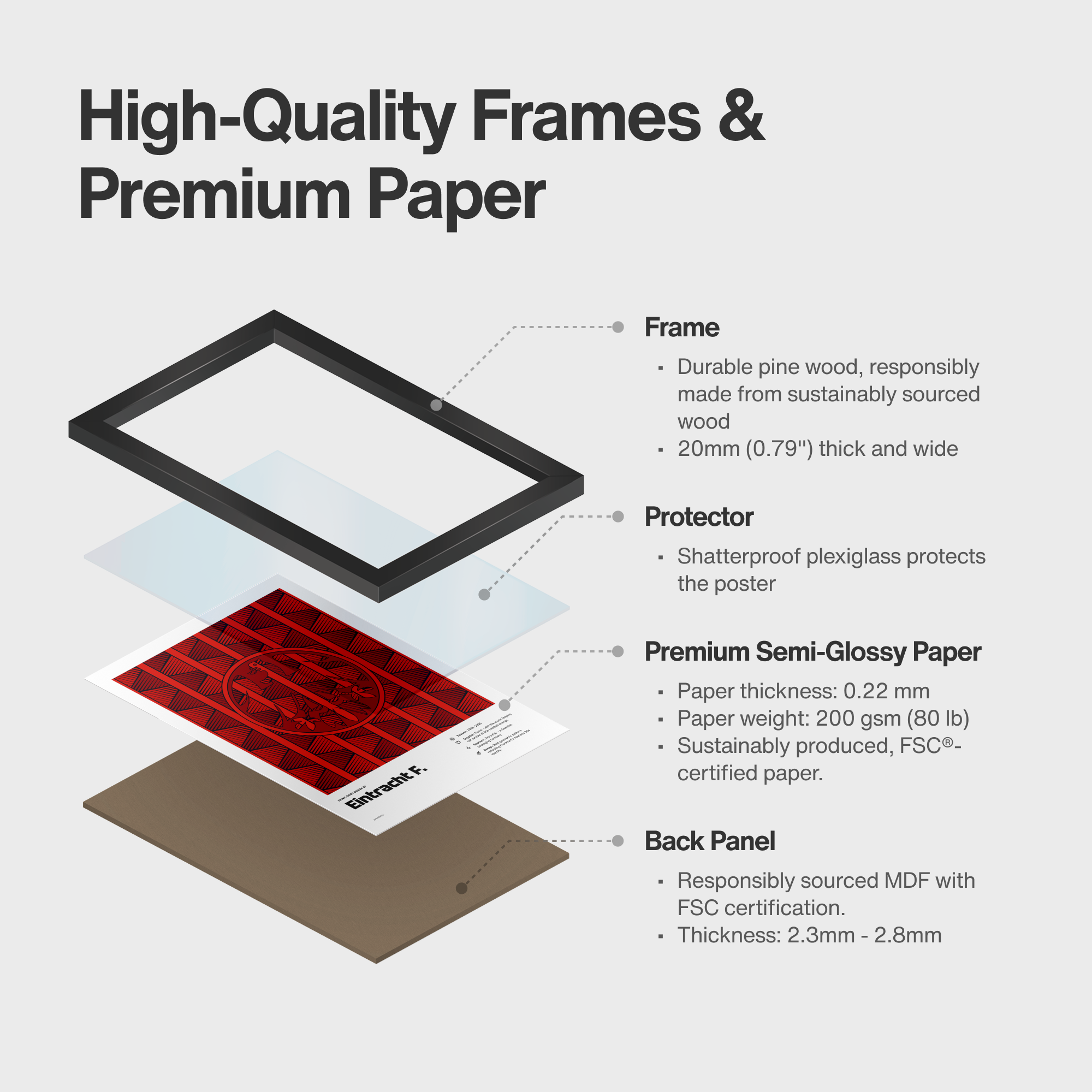 Exploded product view of framed poster of Frankfurt vintage shirt