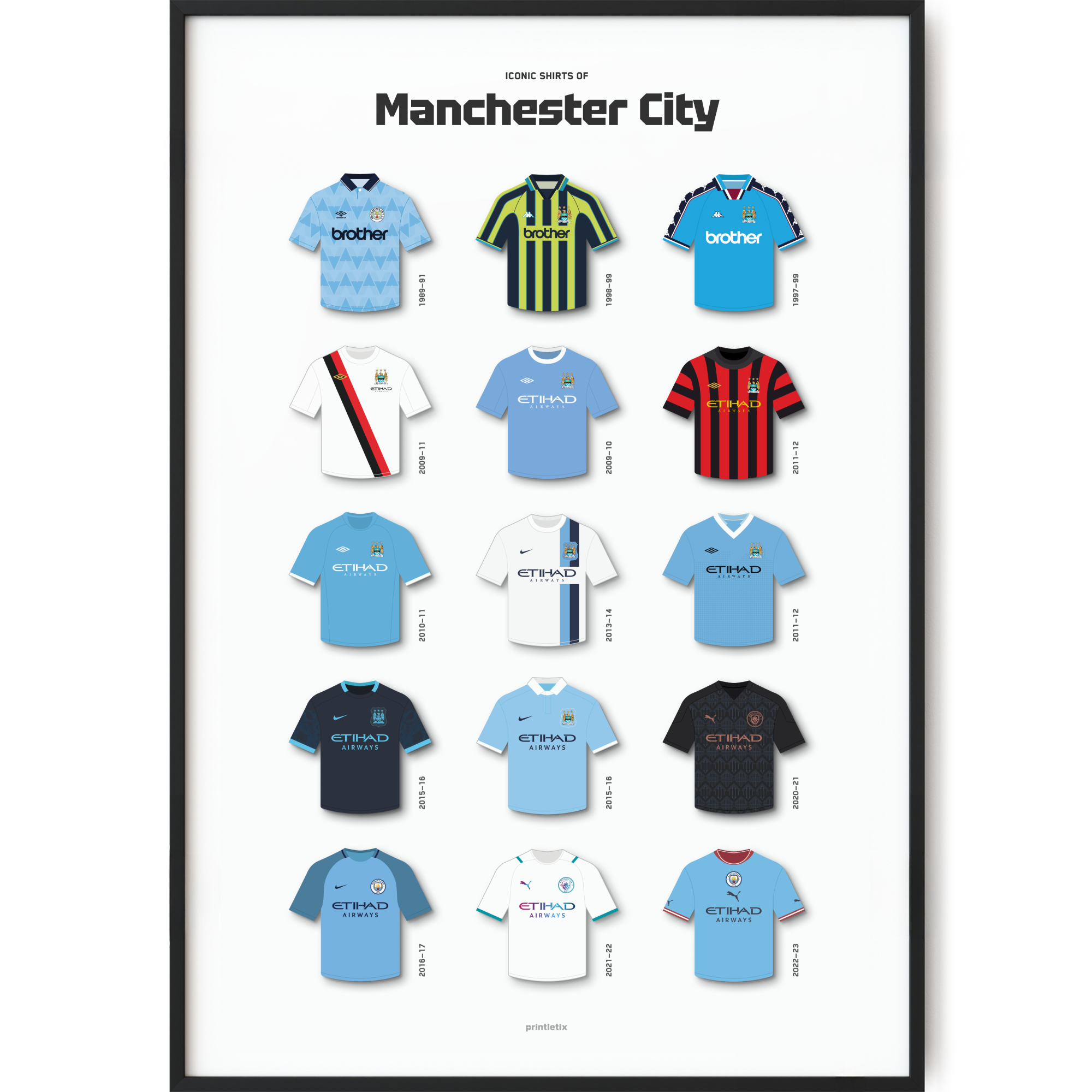 Manchester City Iconic Shirts Poster, Citizens Football Wall Art