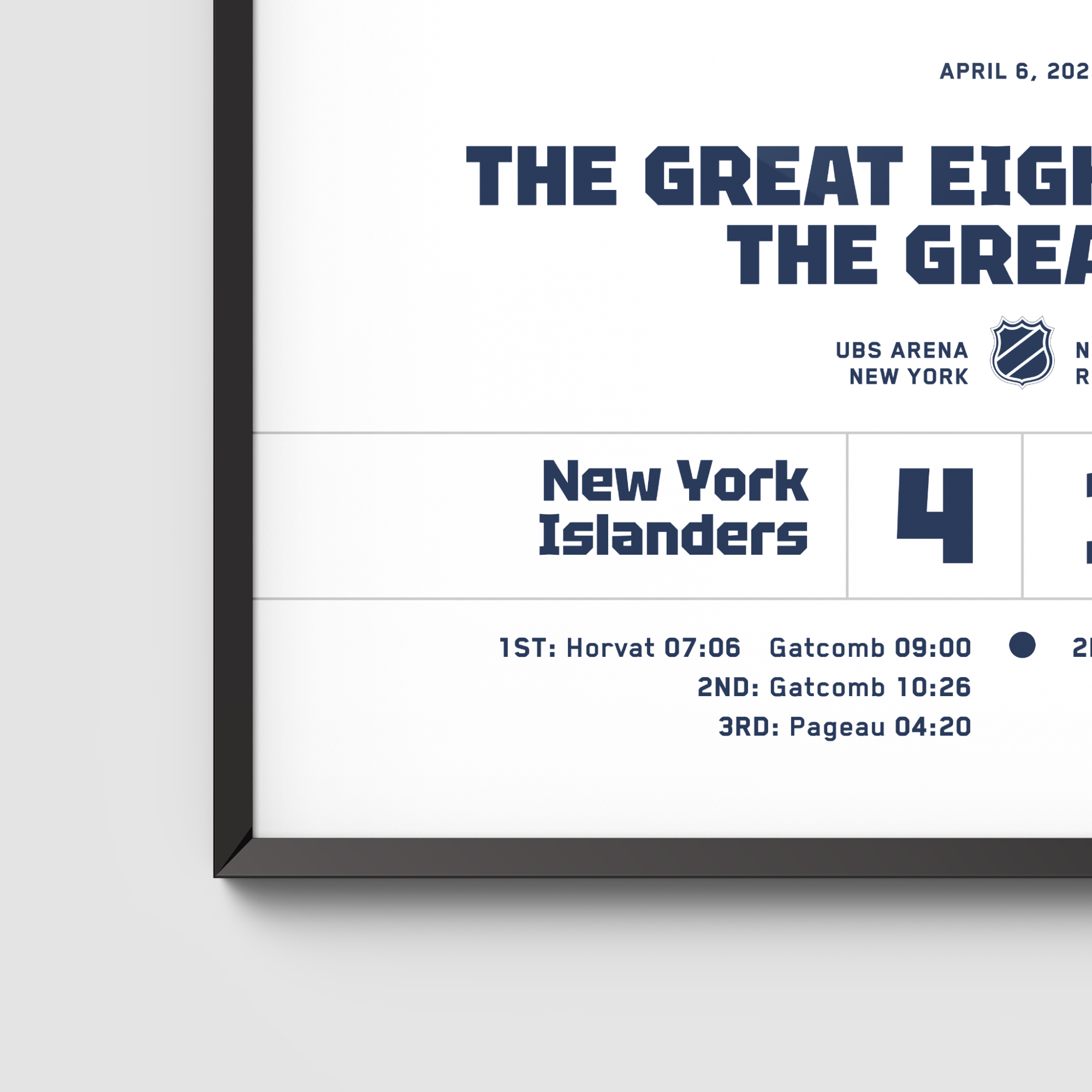 Close-up view of Ovi record breaking game shirt wall art