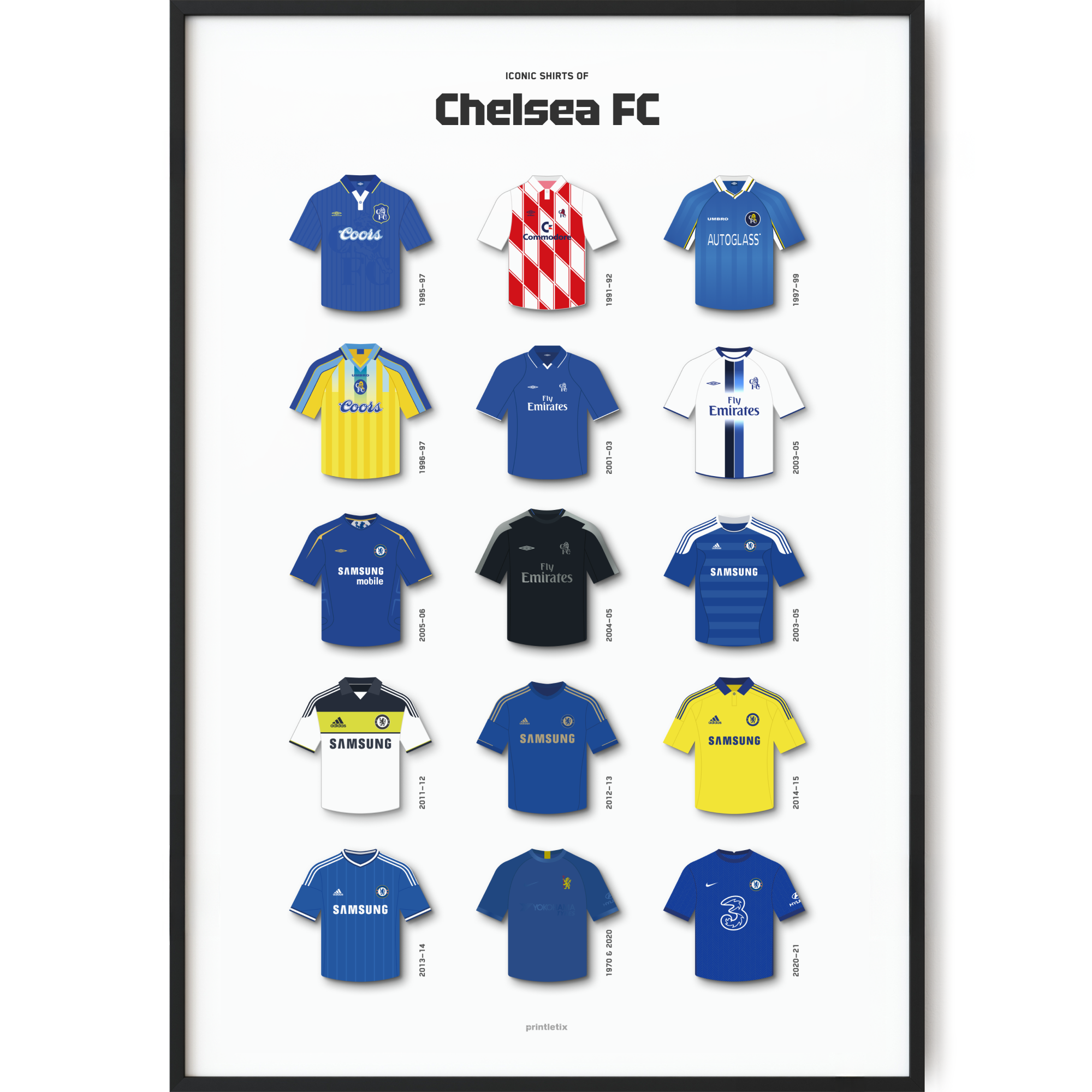 Chelsea Iconic Kits Poster, Blues Shirts History Wall Art