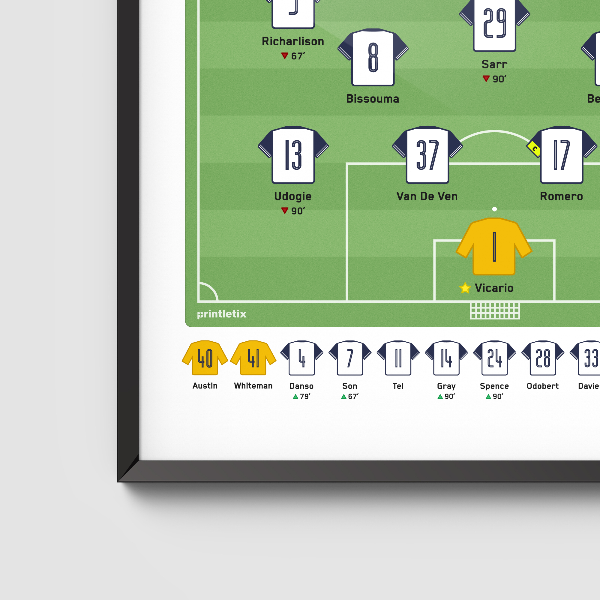 Close-up view of Tottenham matchday wall art