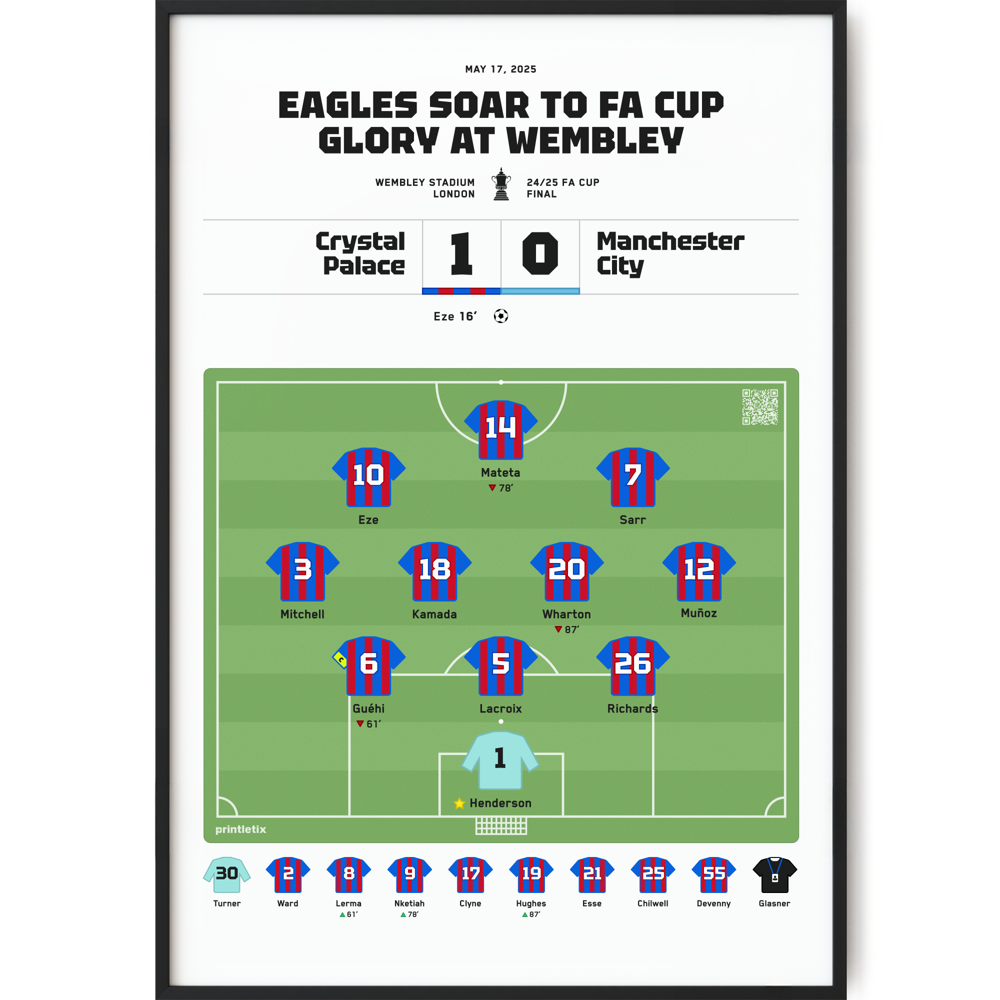 Crystal Palace 1–0 Manchester City, FA Cup Final 2025 Match Poster