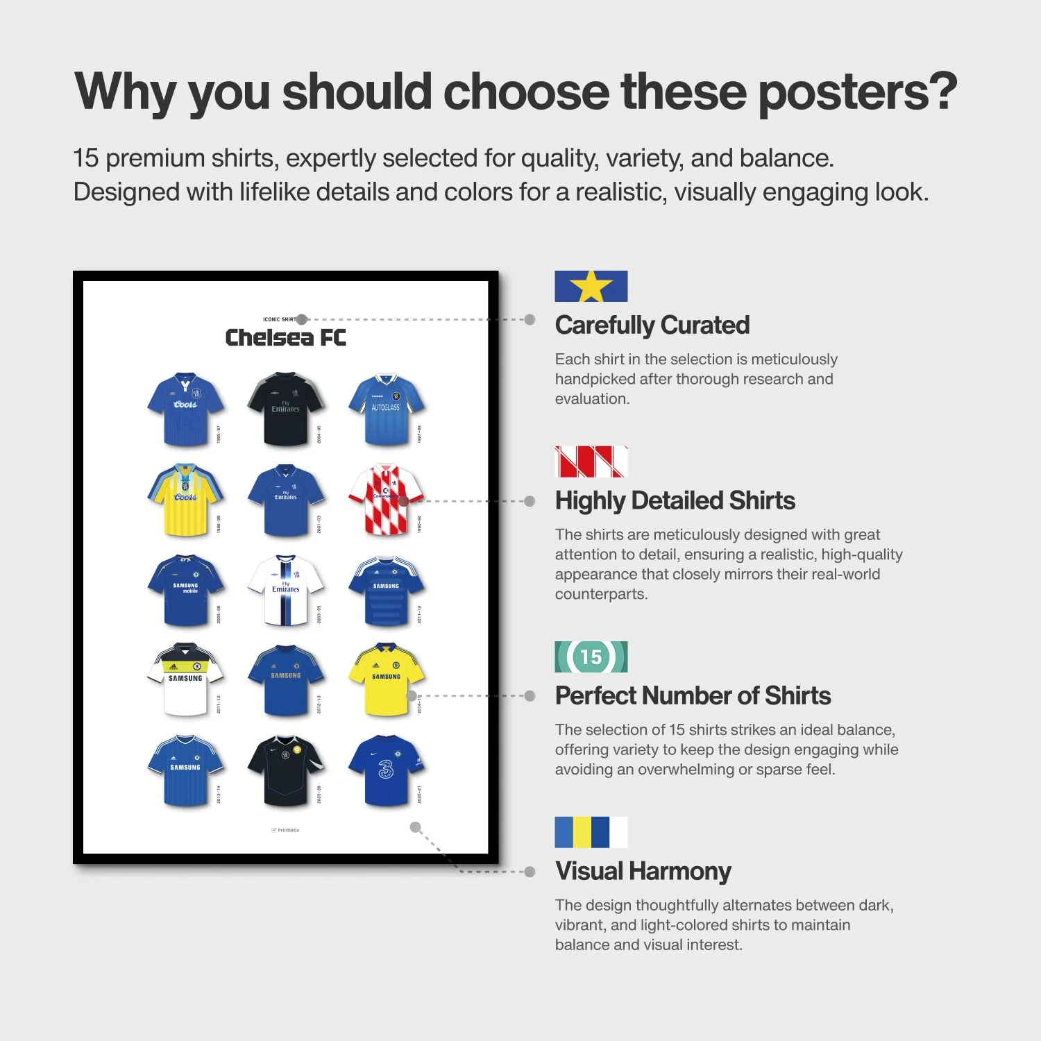 Infographic explaining the Chelsea poster features: curated selection, detailed designs, and visual harmony.