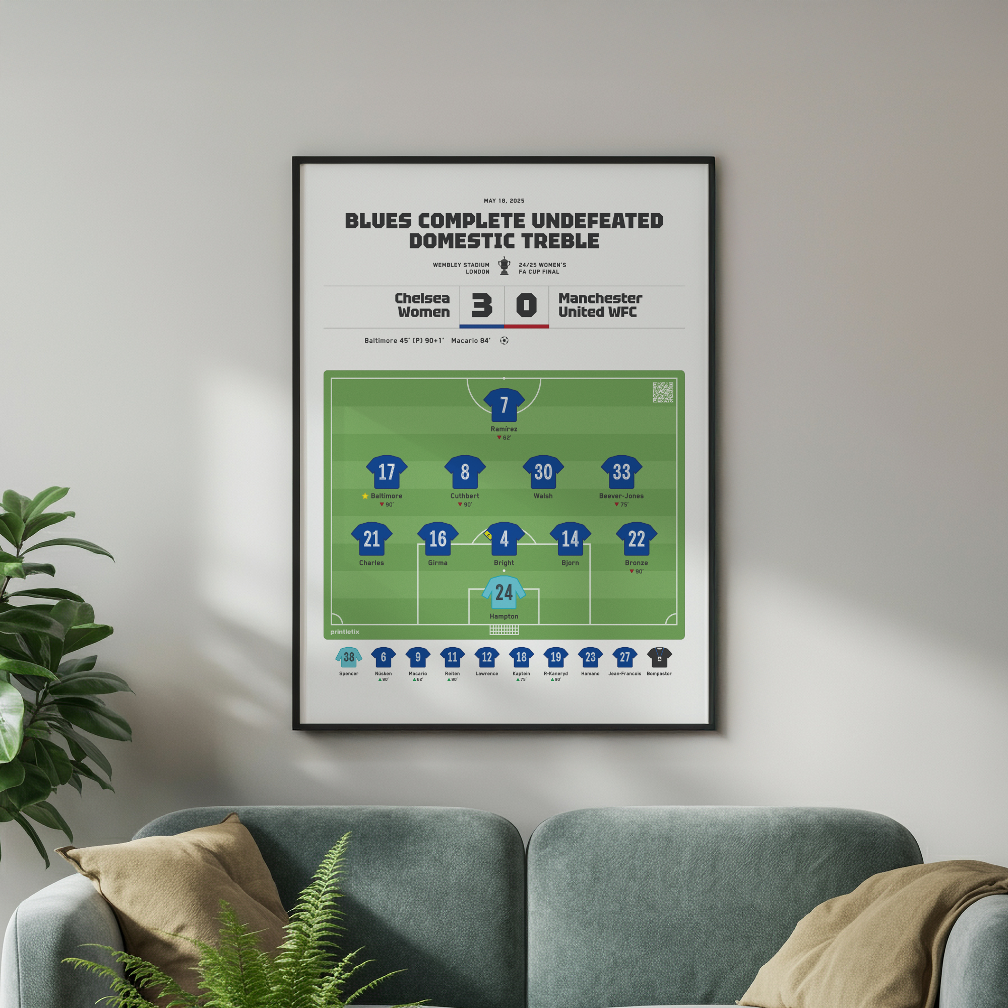 Chelsea Women 2025 Final match poster framed on wall