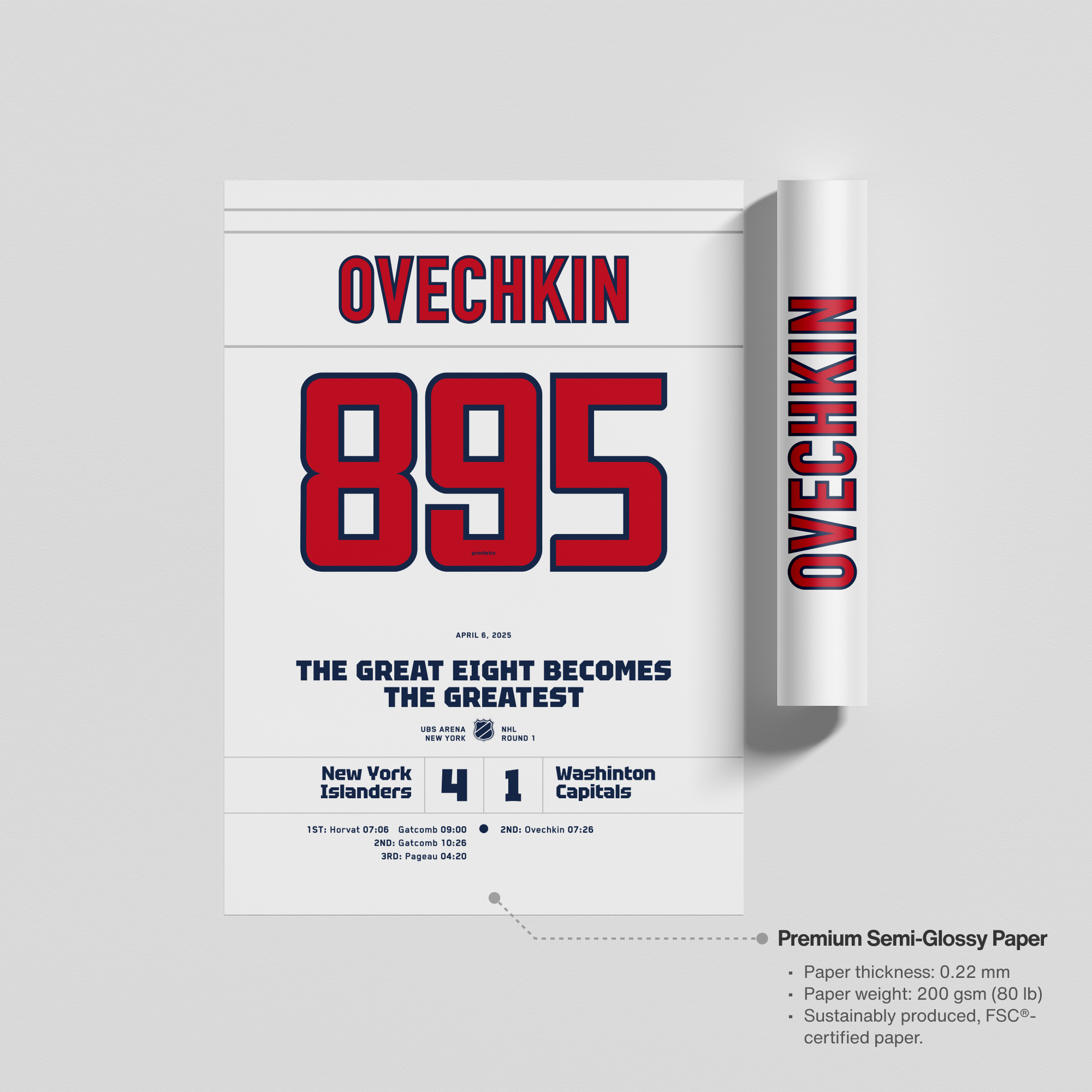 Unframed print of Washington Capitals jersey print