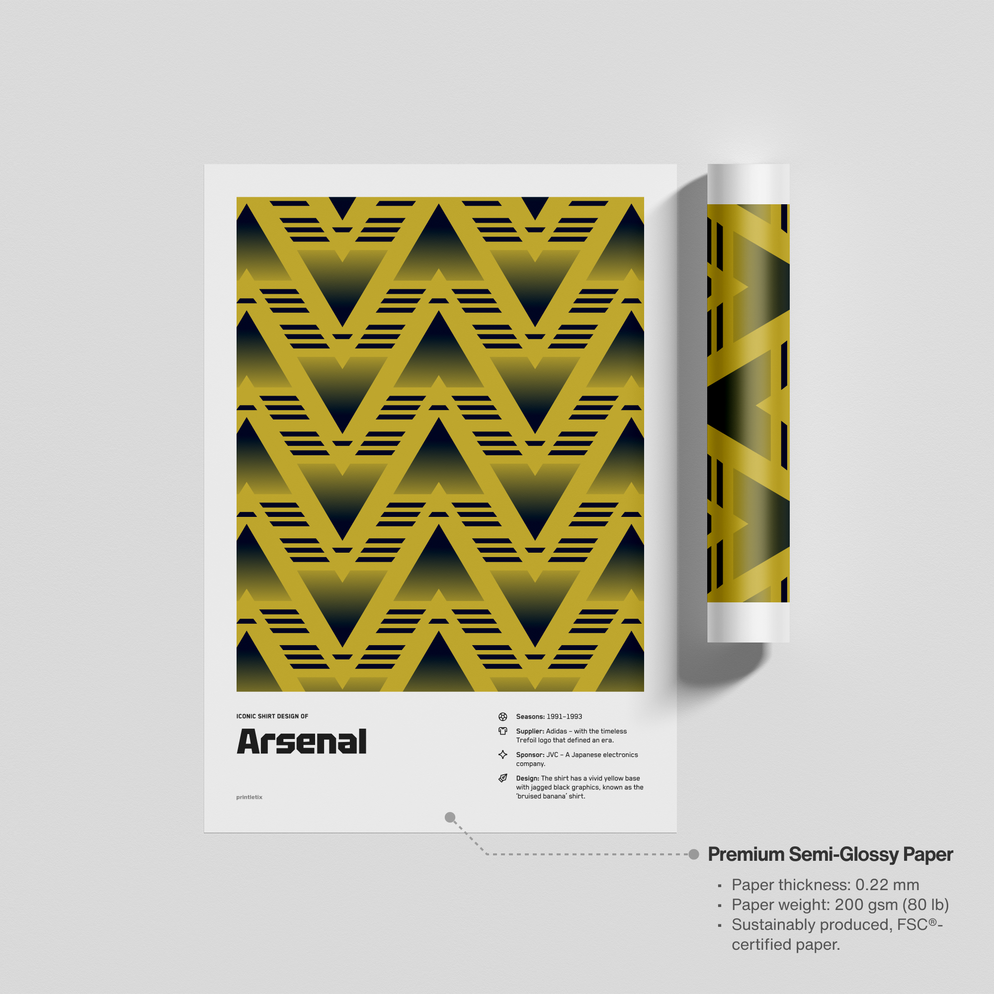 Unframed print of Arsenal’s vintage jersey poster