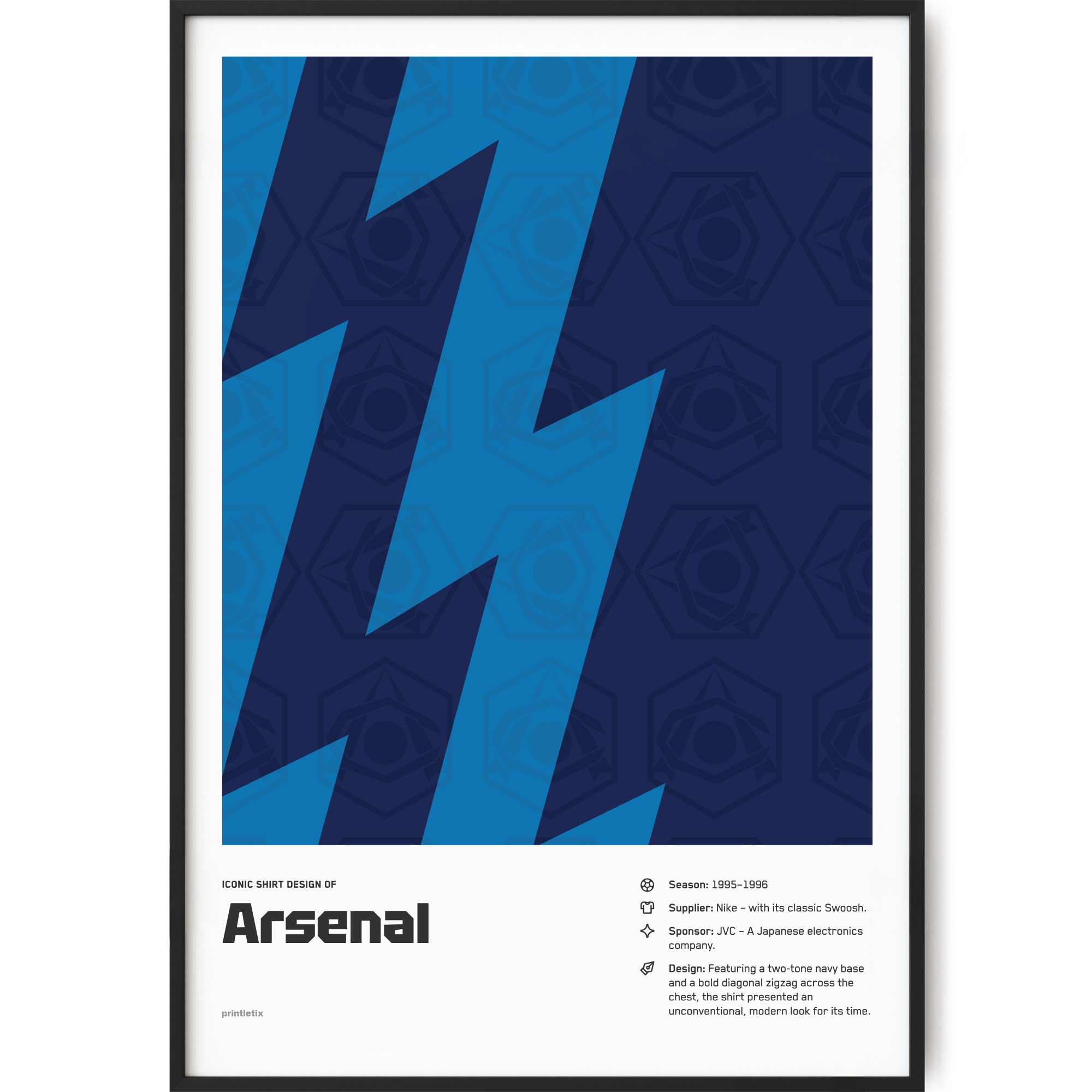 Arsenal's “Lightning Bolt” Retro Kit Poster