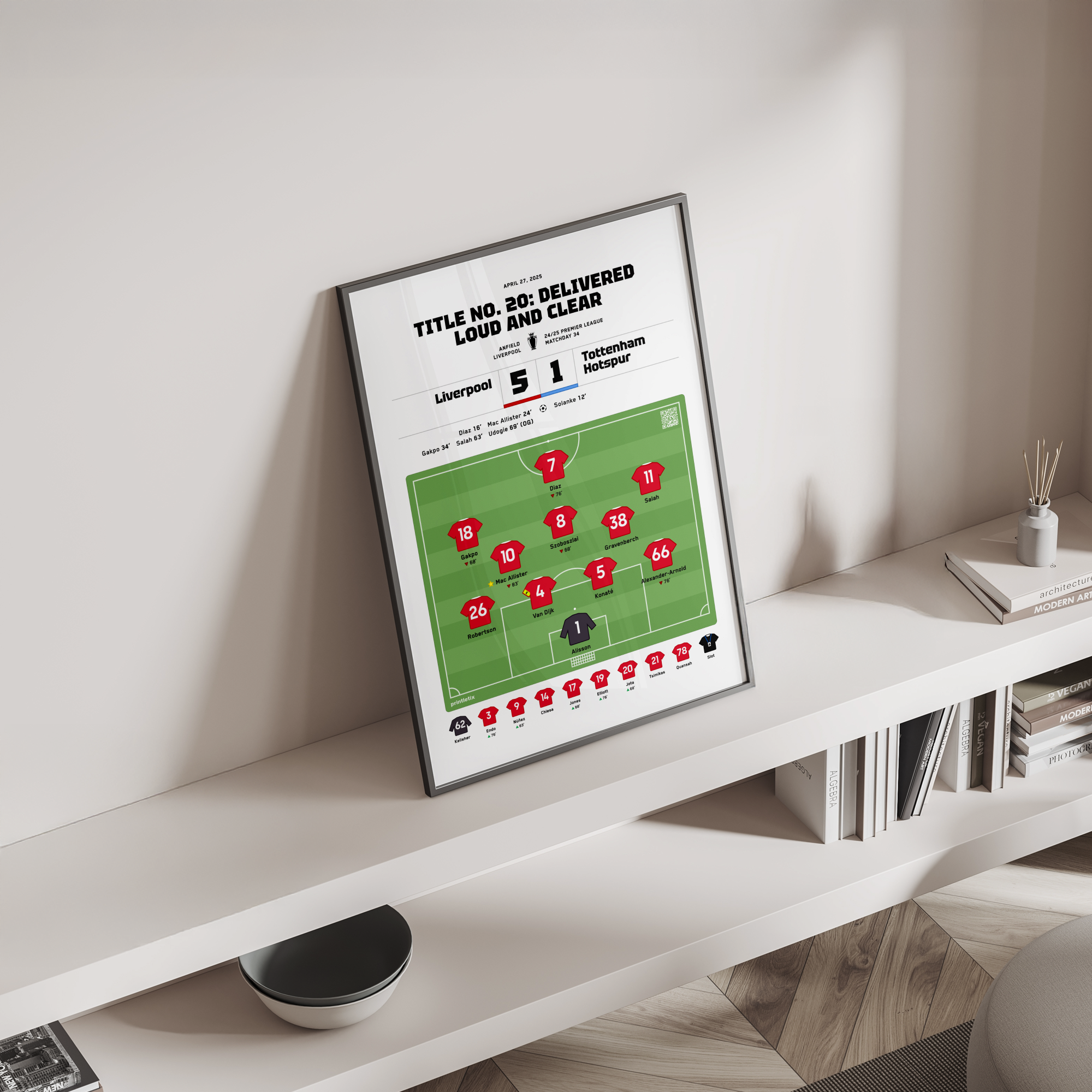 The Reds trophy winning match poster standing on a shelf