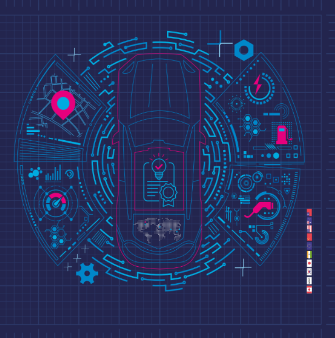 Snapshot: Automotive Patents