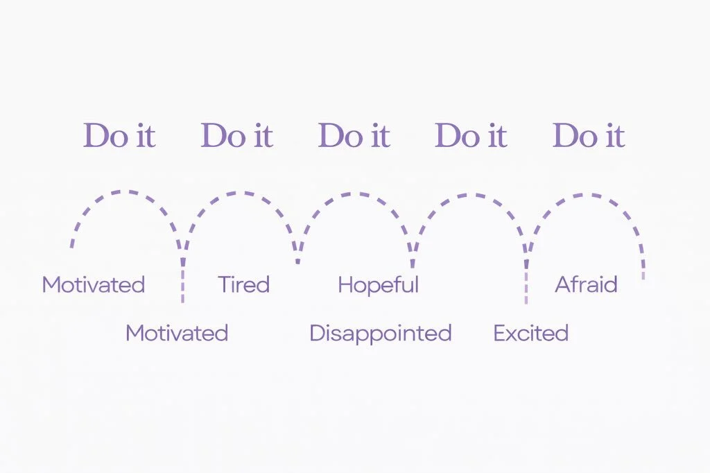 ✨Hazlo / Do it

✨ El crecimiento no espera el momento perfecto.
✨ Growth doesn&rsquo;t wait for the perfect moment.

#justdoit #