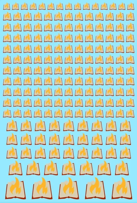 A6 - Covenant of Fire Transfer Sheet