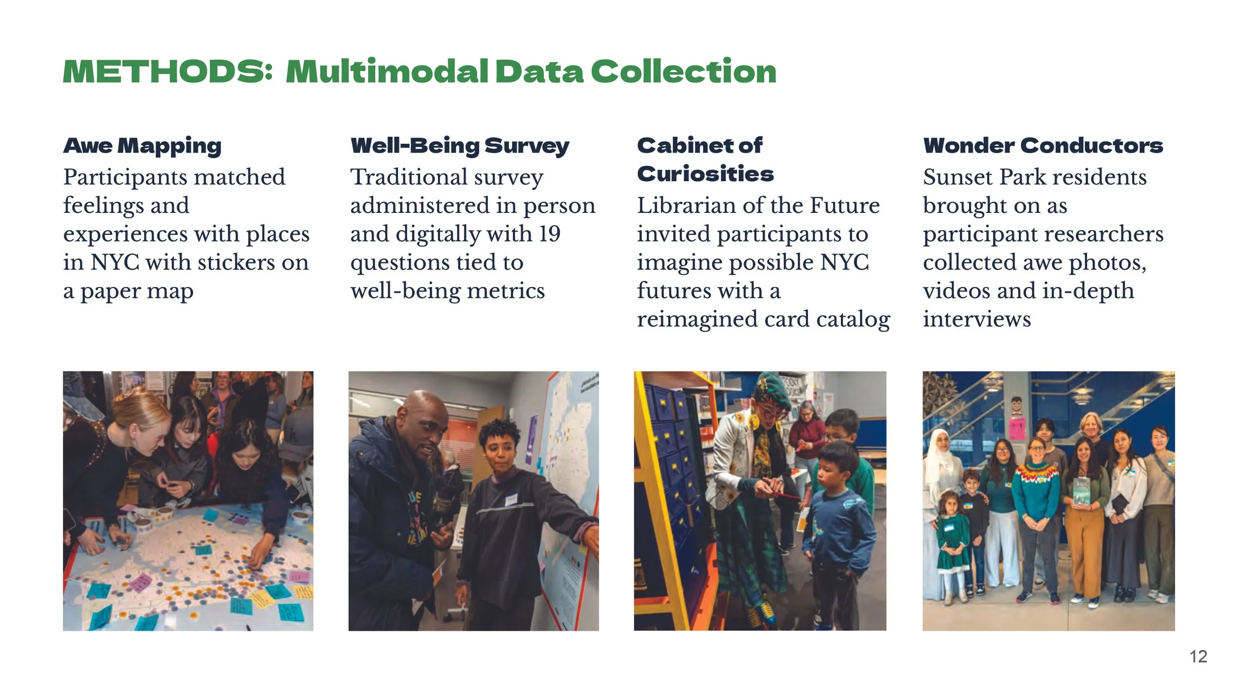 NYWonderCity_Findings_12.jpg