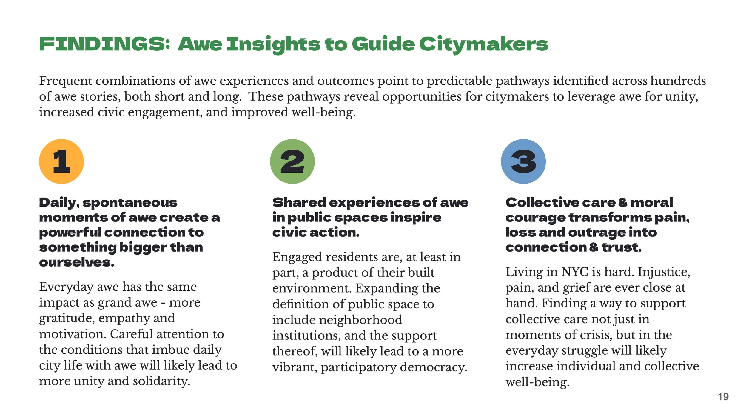 NYWonderCity_Findings_19.jpg