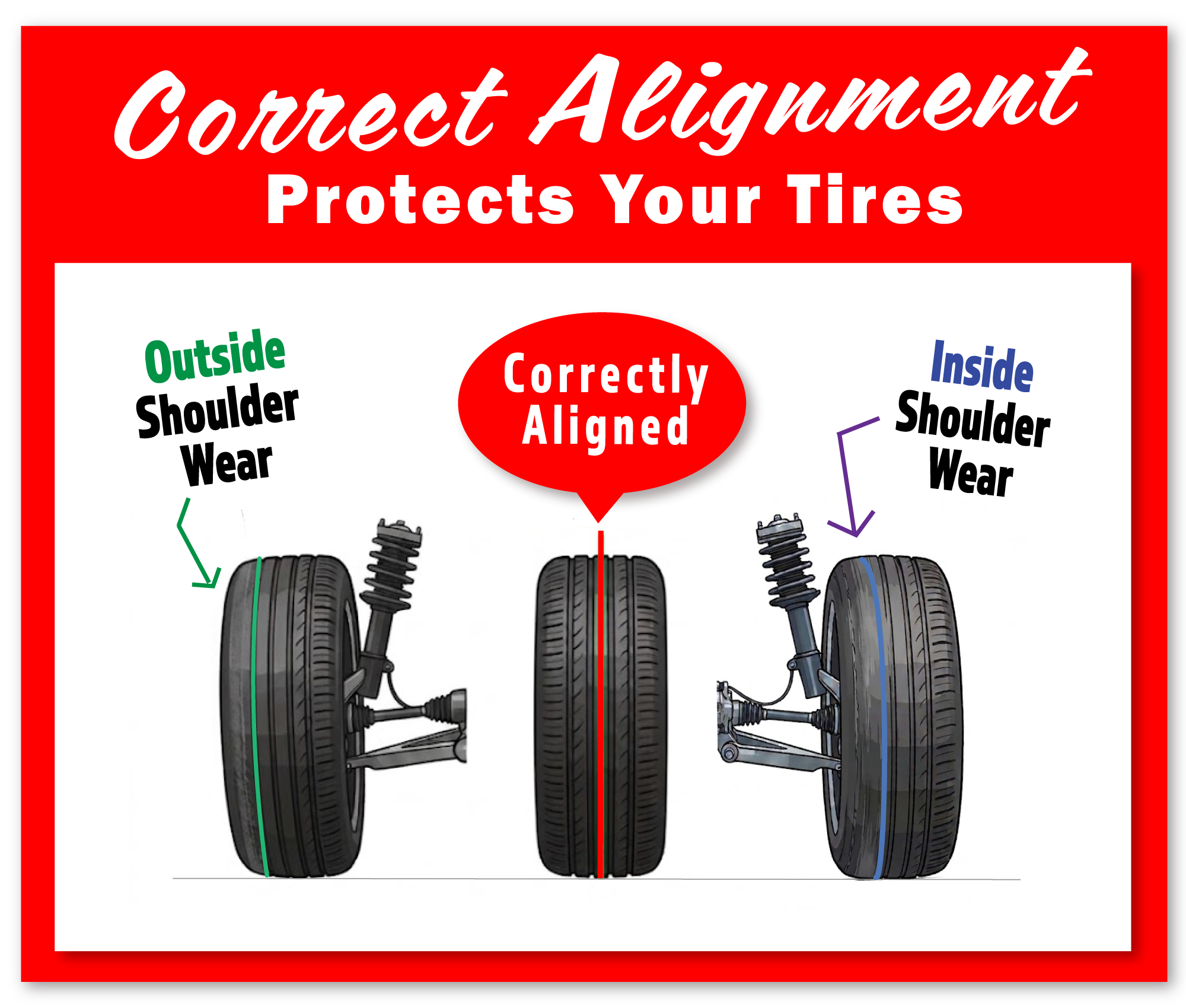 tire-red-border.png