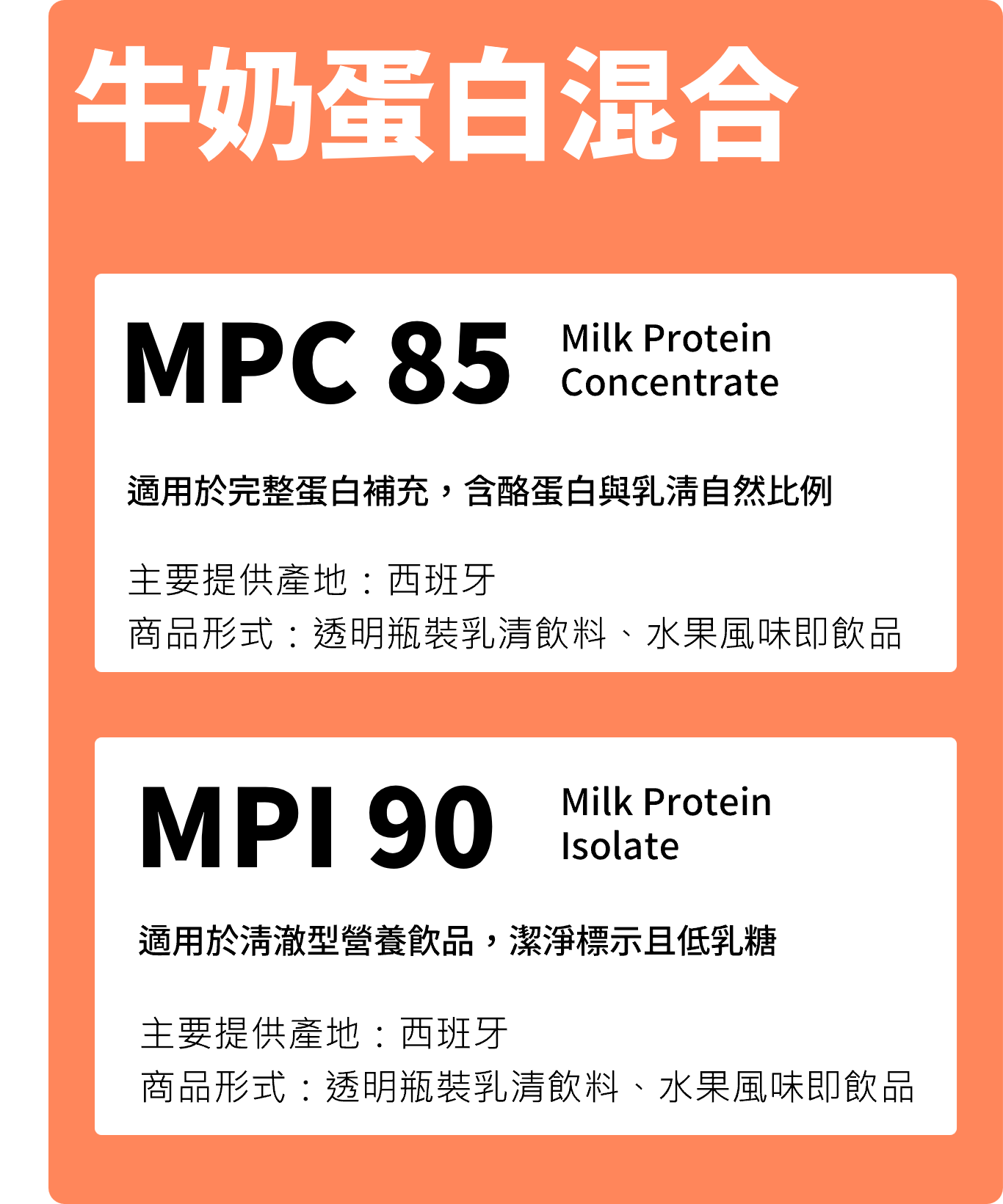 product_3_mpc_mpi.png