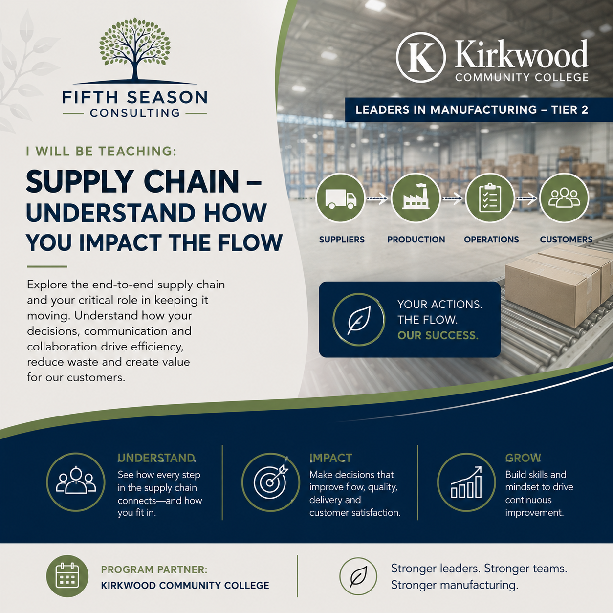 Supply Chain Course - Leaders in Manufacturing