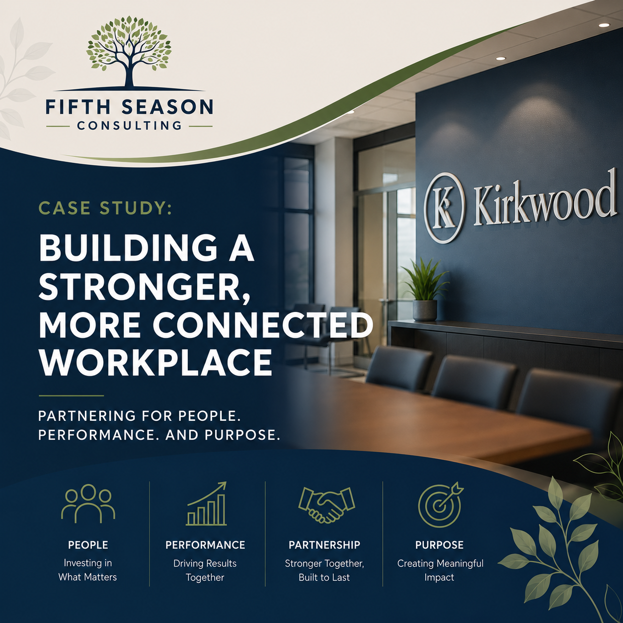 Kirkwood Community College Partnership