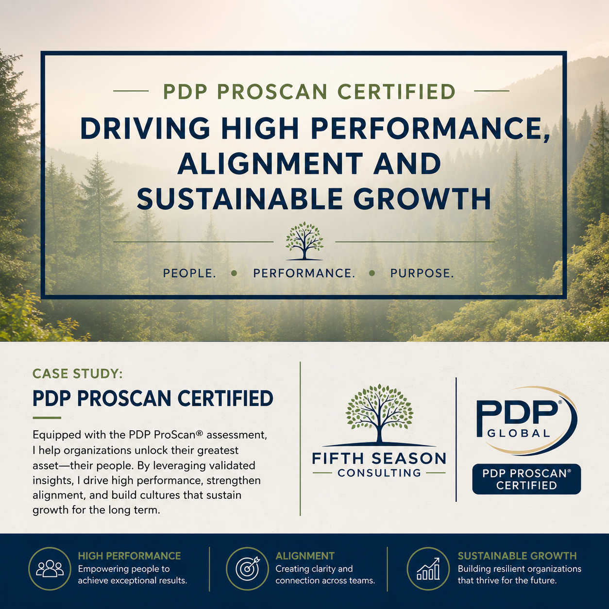 PDP Behavioral Assessment (ProScan)