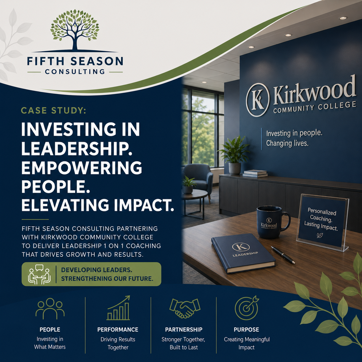 Leadership Coaching Partnership
