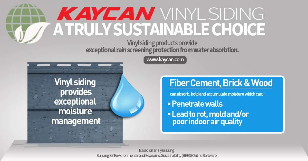 Green Building - Recycling Vinyl Siding - Kaycan 1.webp