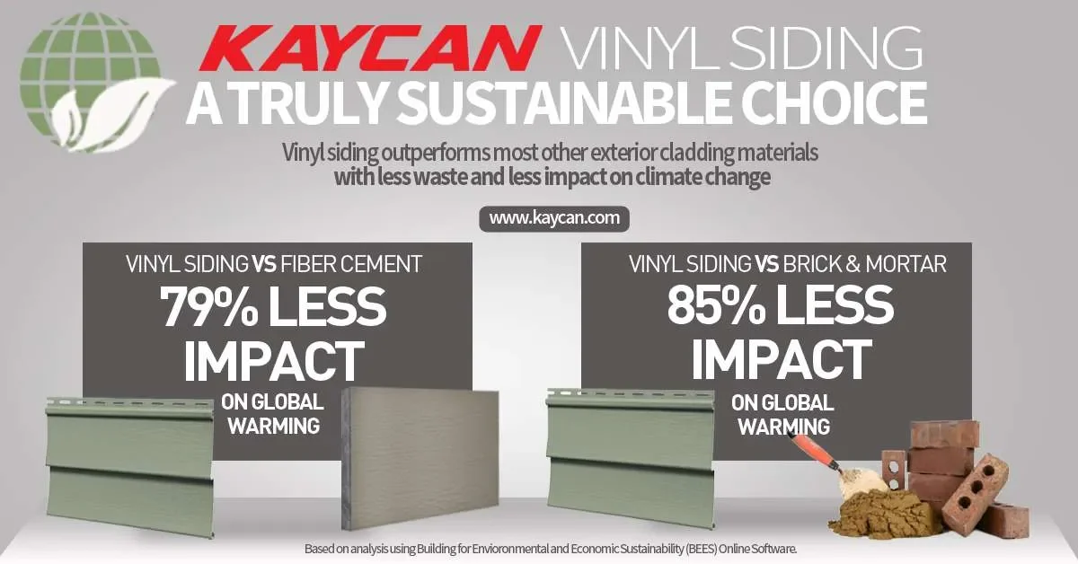 Green Building - Recycling Vinyl Siding - Kaycan Global Impact.webp