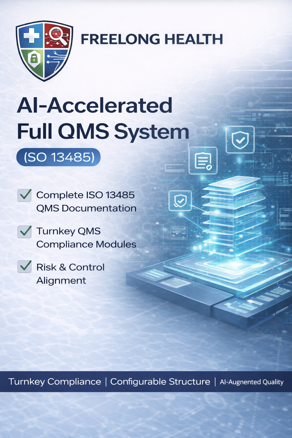 Full QMS System (ISO 13485)
