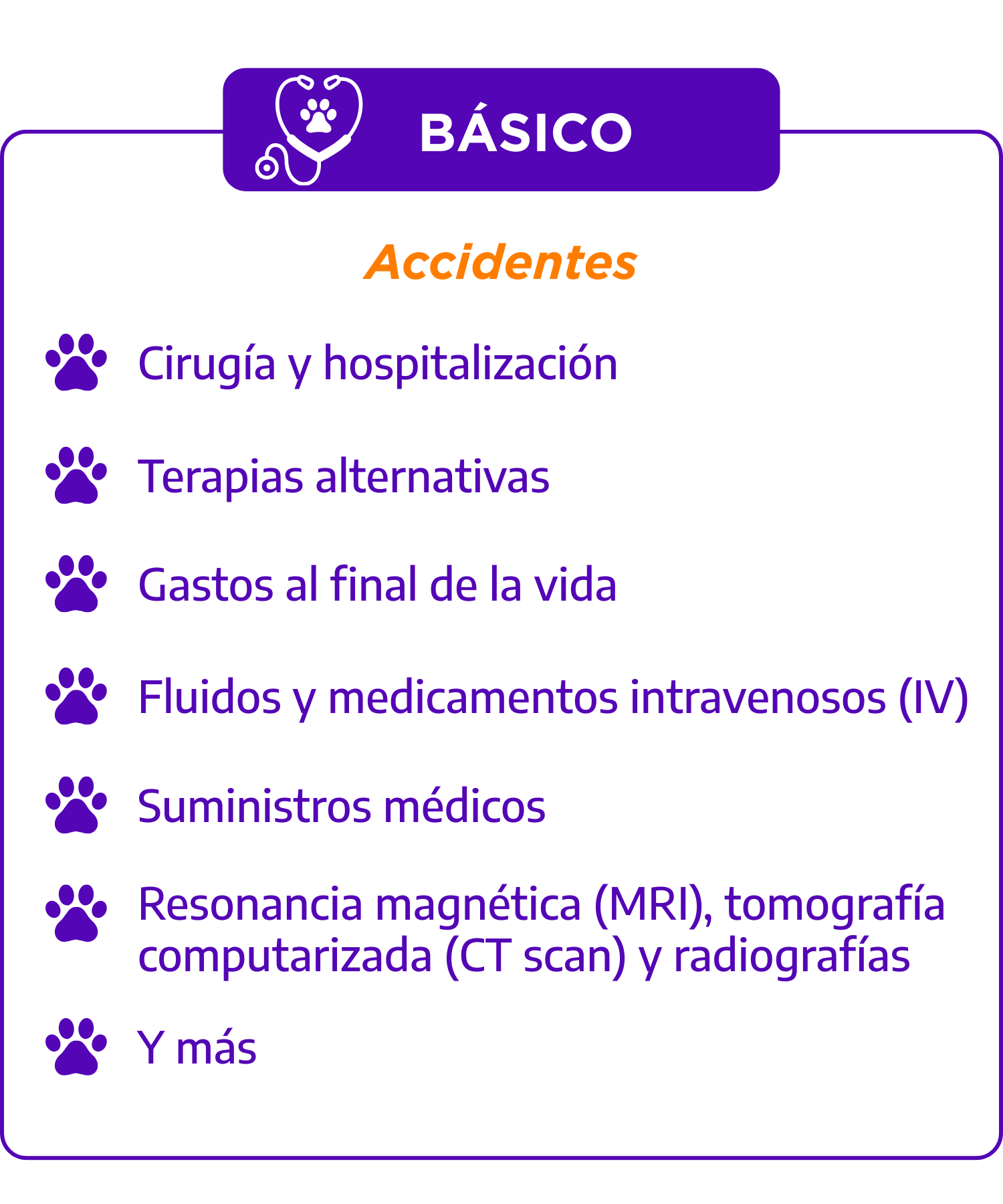 A list of veterinary services including basics such as surgery, hospitalization, alternative therapies, end-of-life expenses, IV fluids and medications, medical supplies, MRI, CT scans, X-rays, and more.