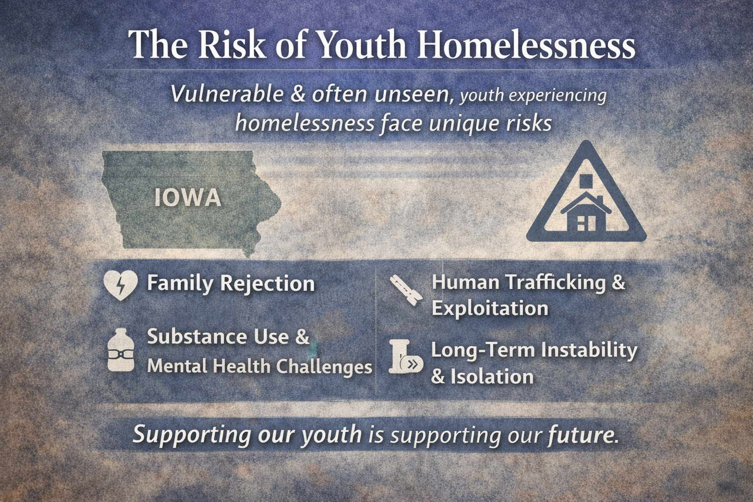 Youth Homelessness in Iowa